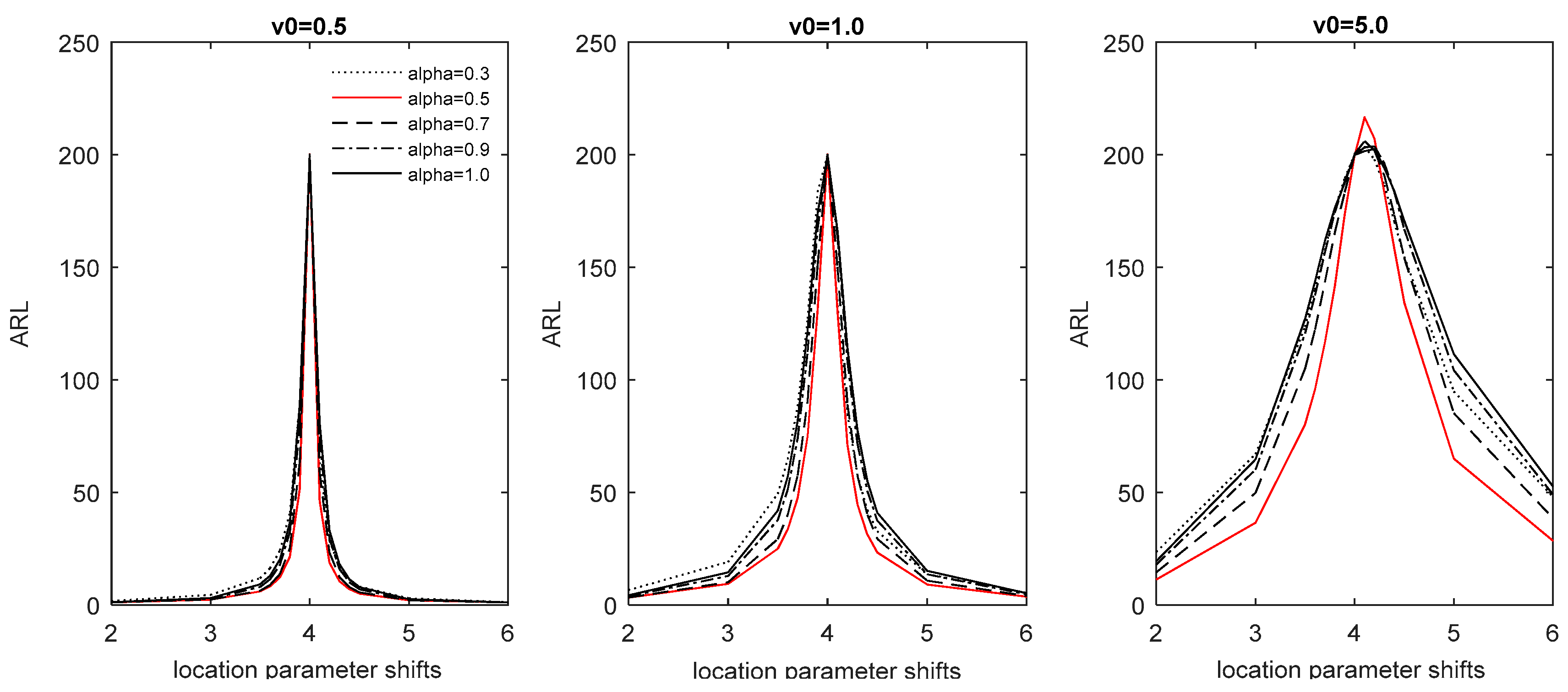 Symmetry 12 01014 g001 550
