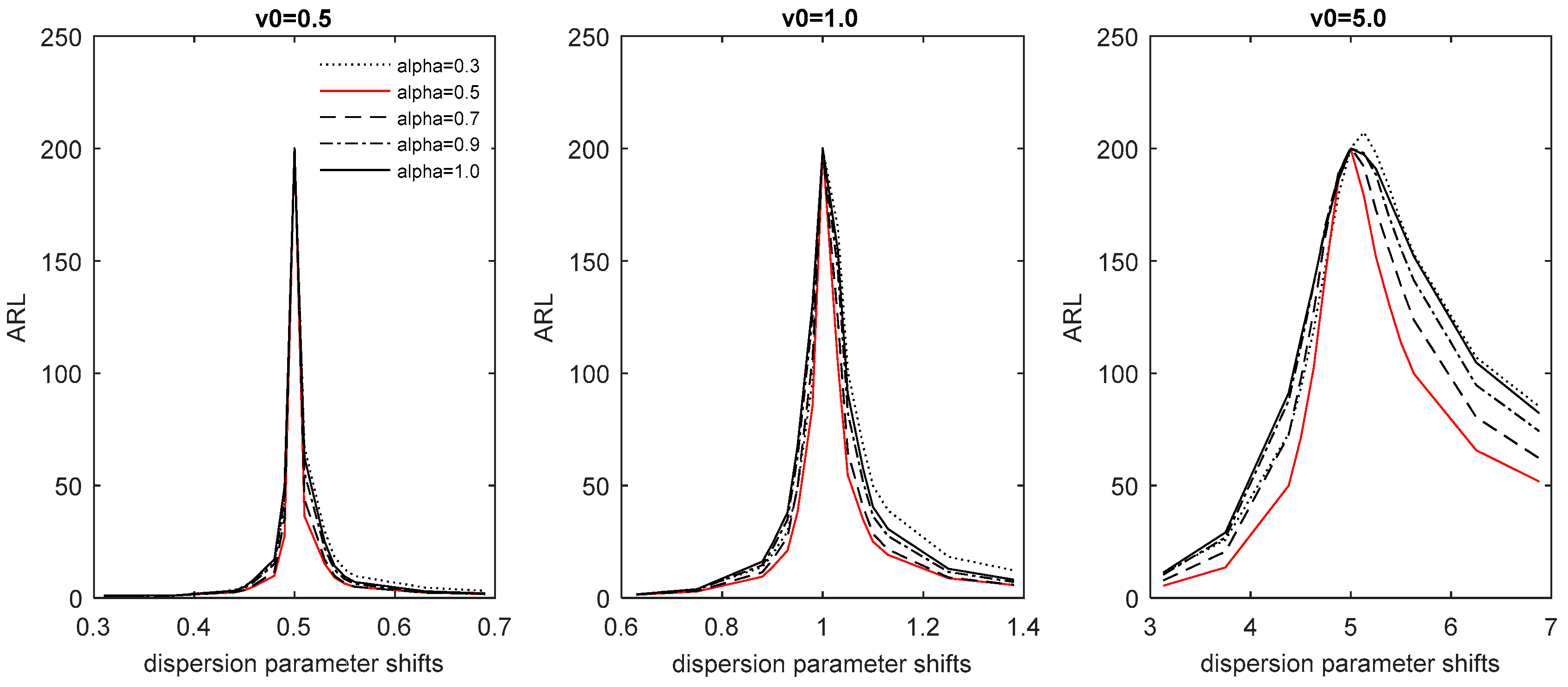 Symmetry 12 01014 g002 550
