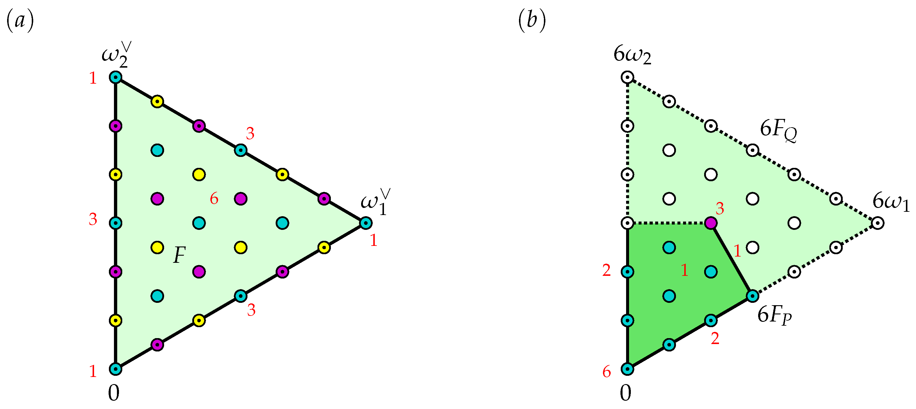 Symmetry 12 01018 g001 Symmetry 12 01018 g001