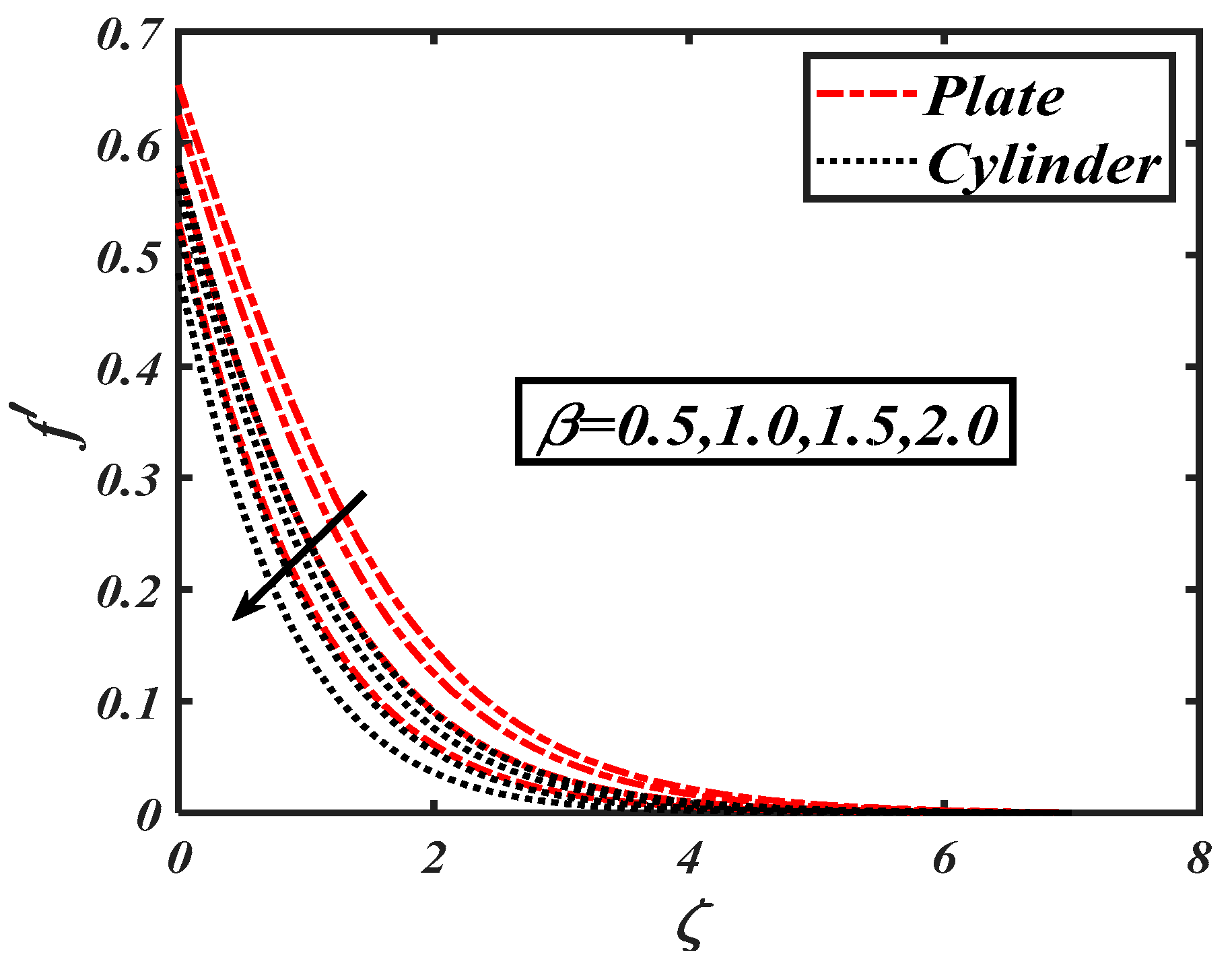 Symmetry 12 01019 g002 Symmetry 12 01019 g002