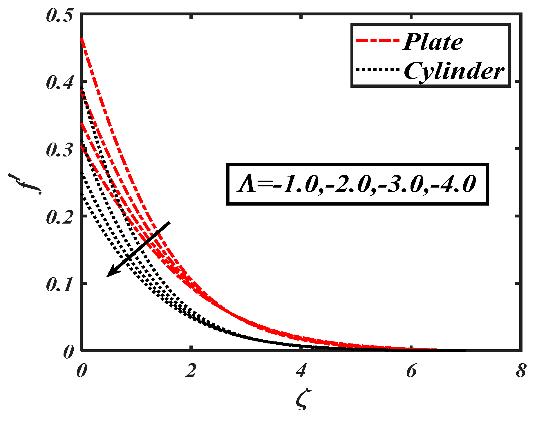 Symmetry 12 01019 g005 Symmetry 12 01019 g005