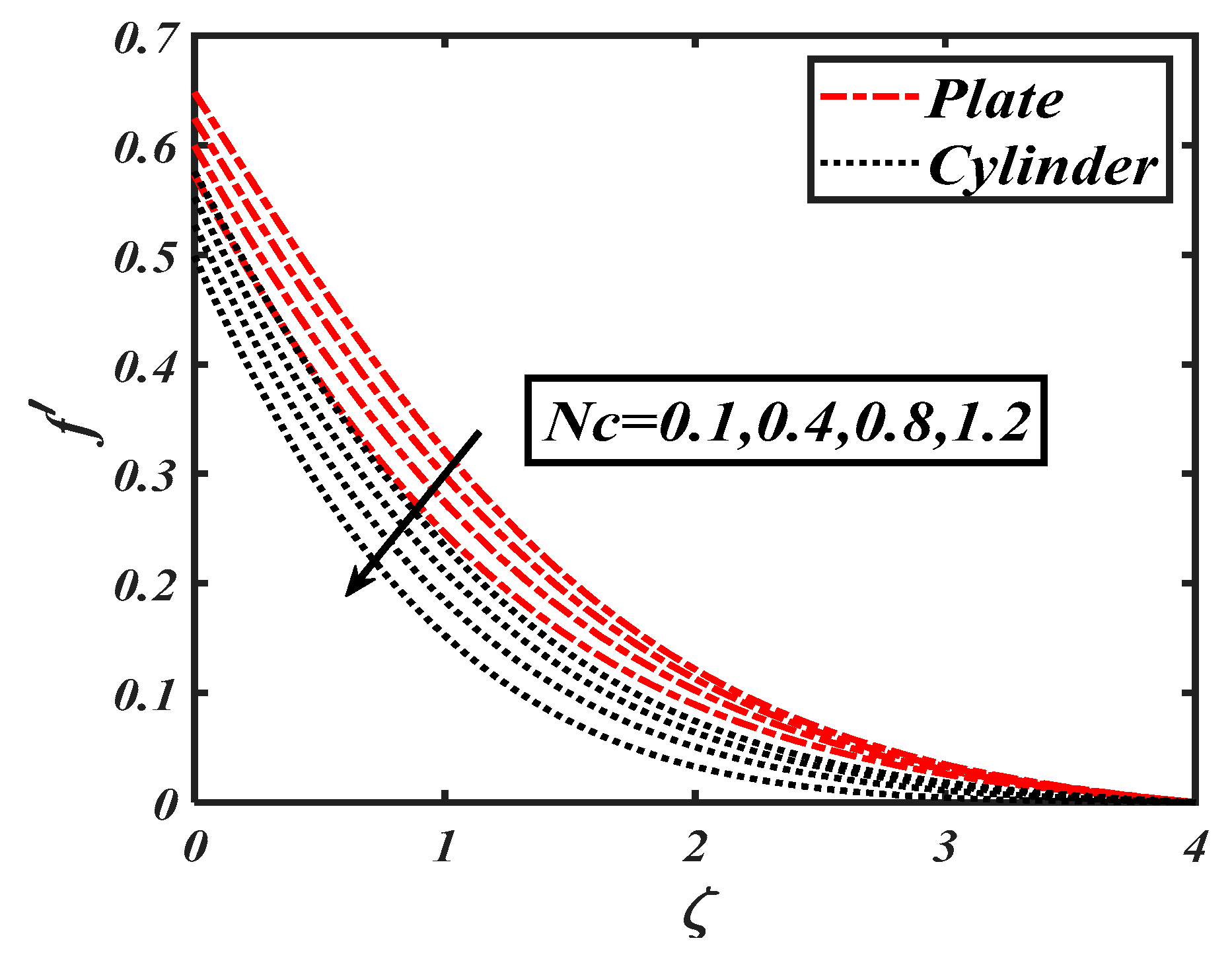 Symmetry 12 01019 g007 Symmetry 12 01019 g007