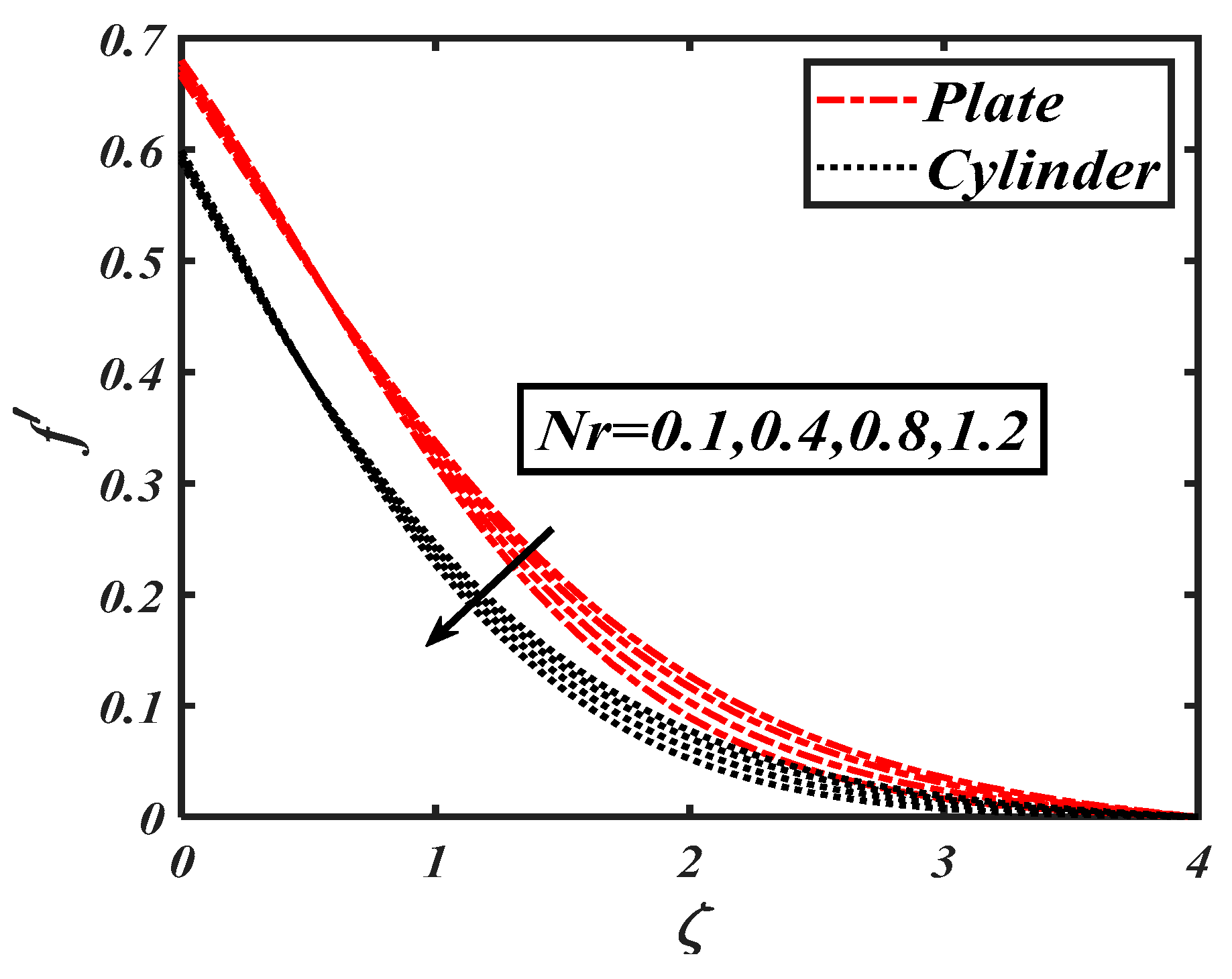 Symmetry 12 01019 g008 Symmetry 12 01019 g008