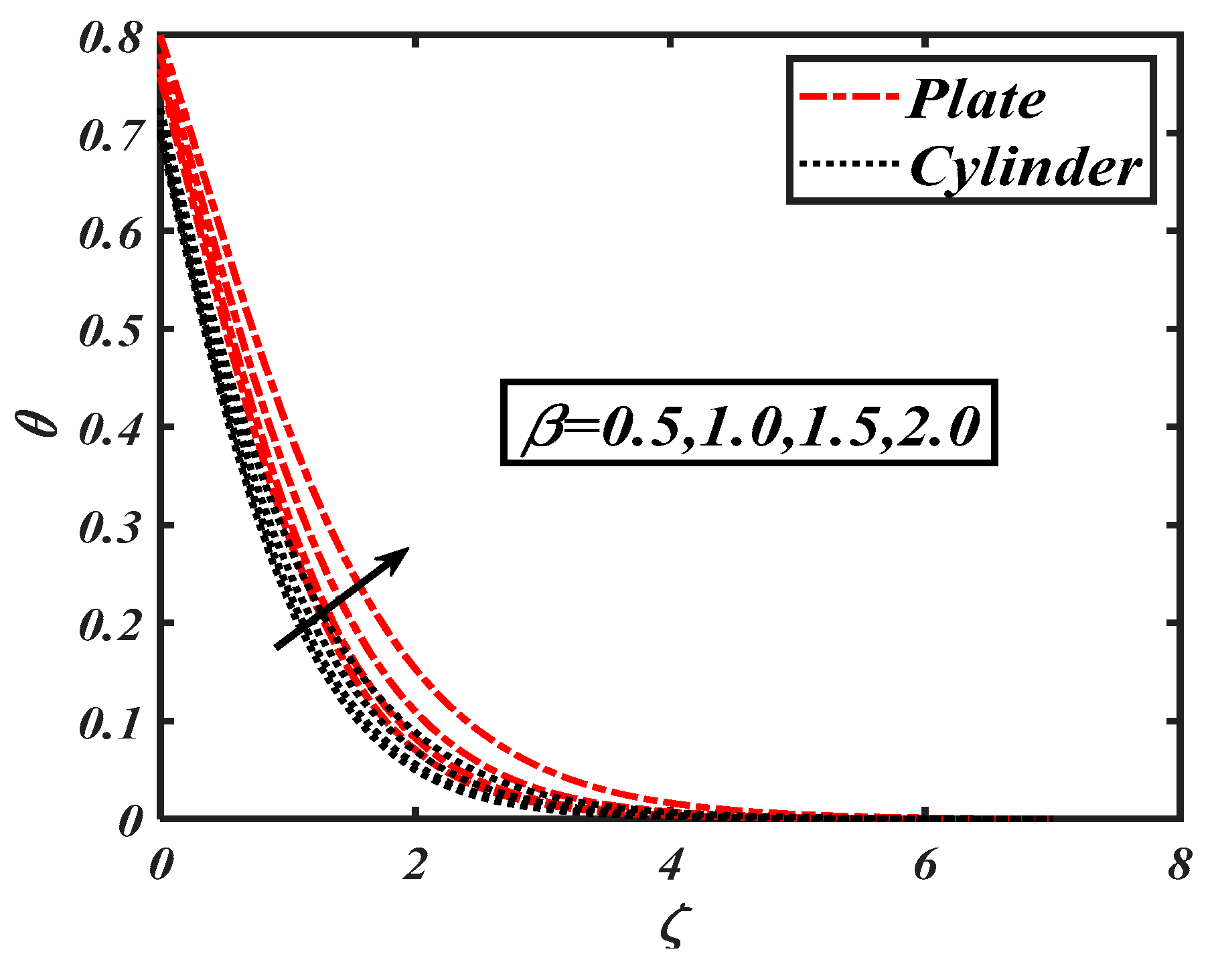Symmetry 12 01019 g009 Symmetry 12 01019 g009