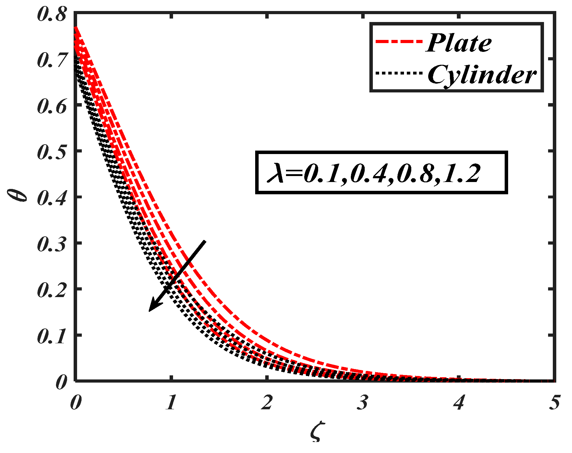 Symmetry 12 01019 g012 Symmetry 12 01019 g012