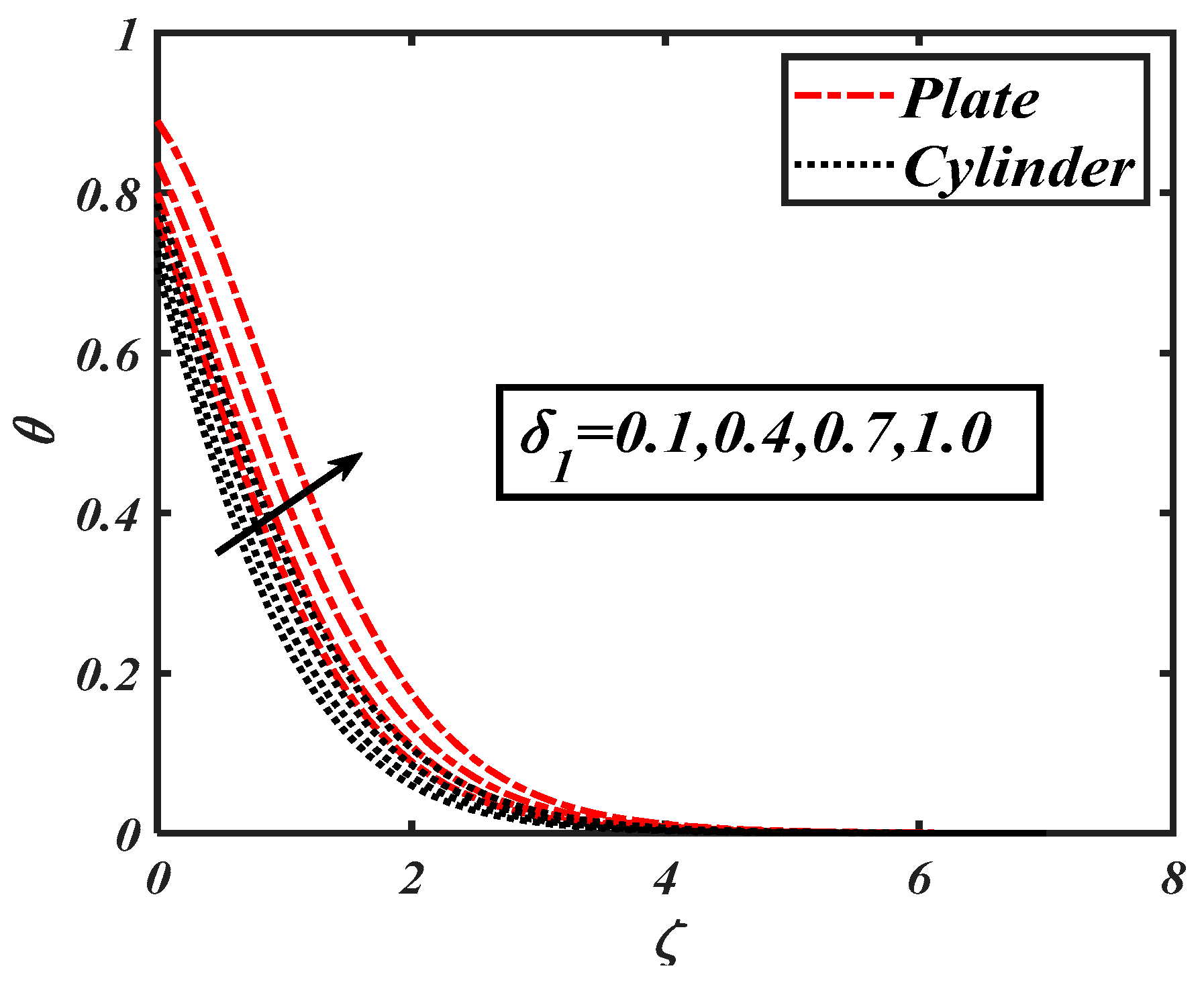 Symmetry 12 01019 g013 Symmetry 12 01019 g013