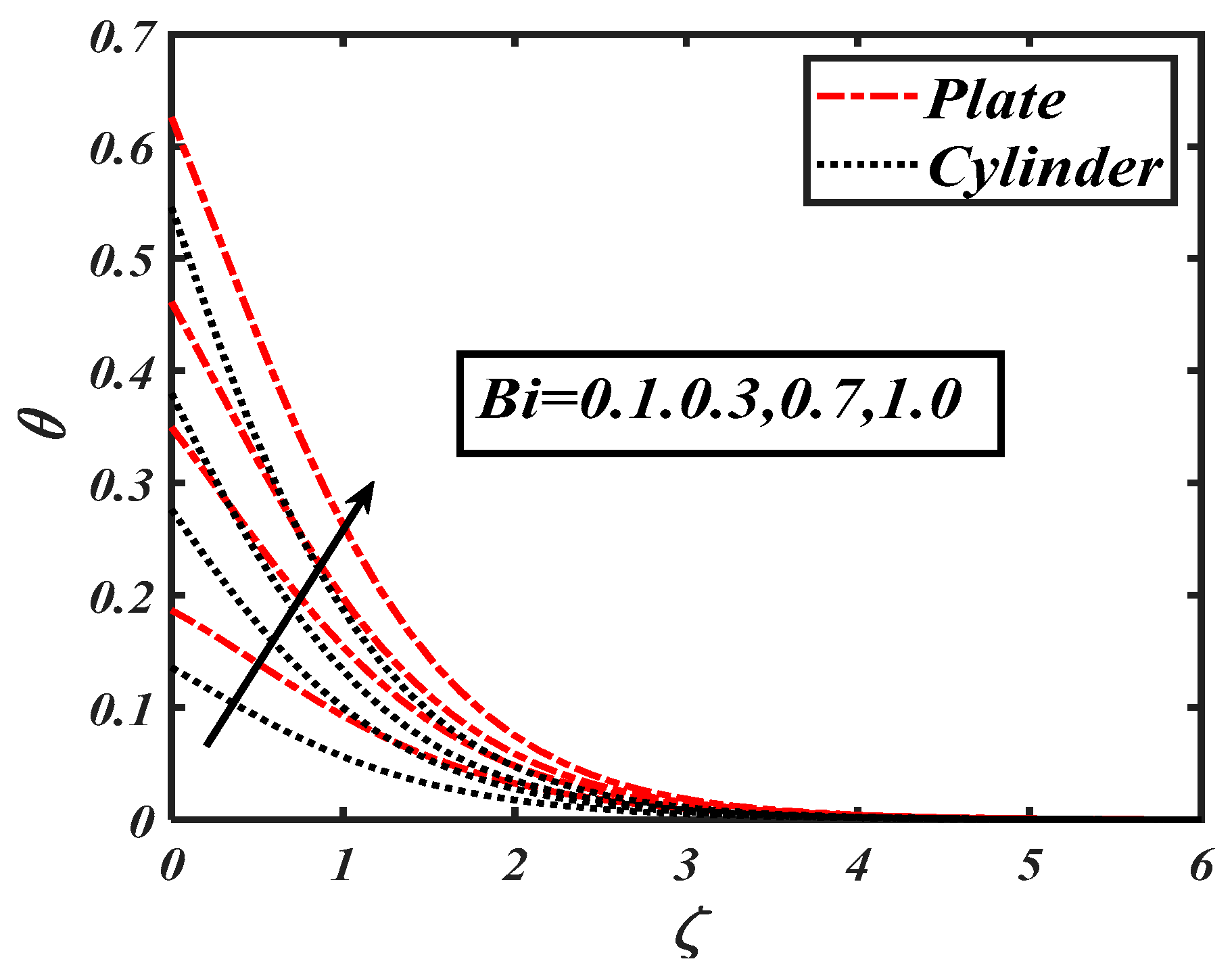 Symmetry 12 01019 g014 Symmetry 12 01019 g014