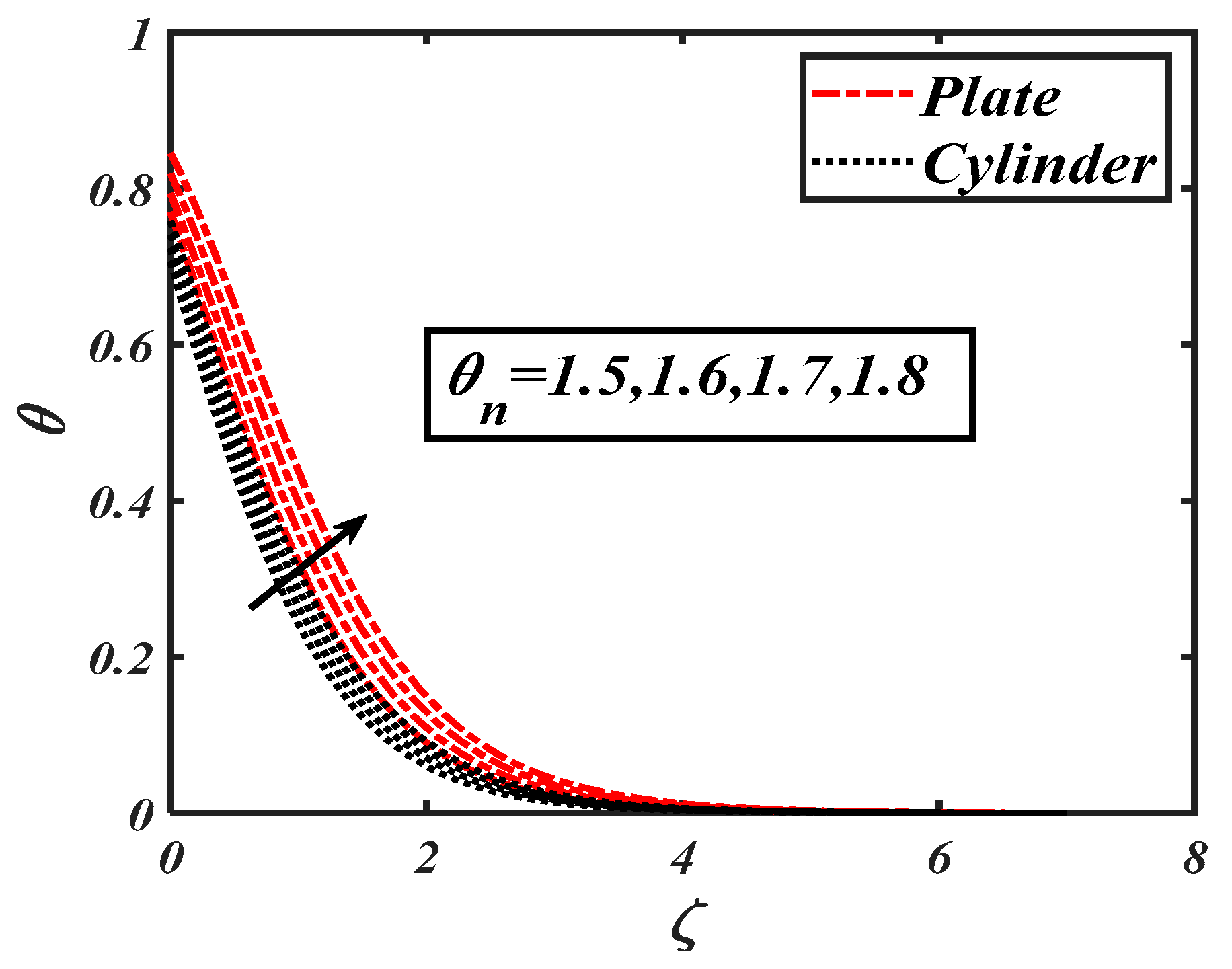 Symmetry 12 01019 g015 Symmetry 12 01019 g015