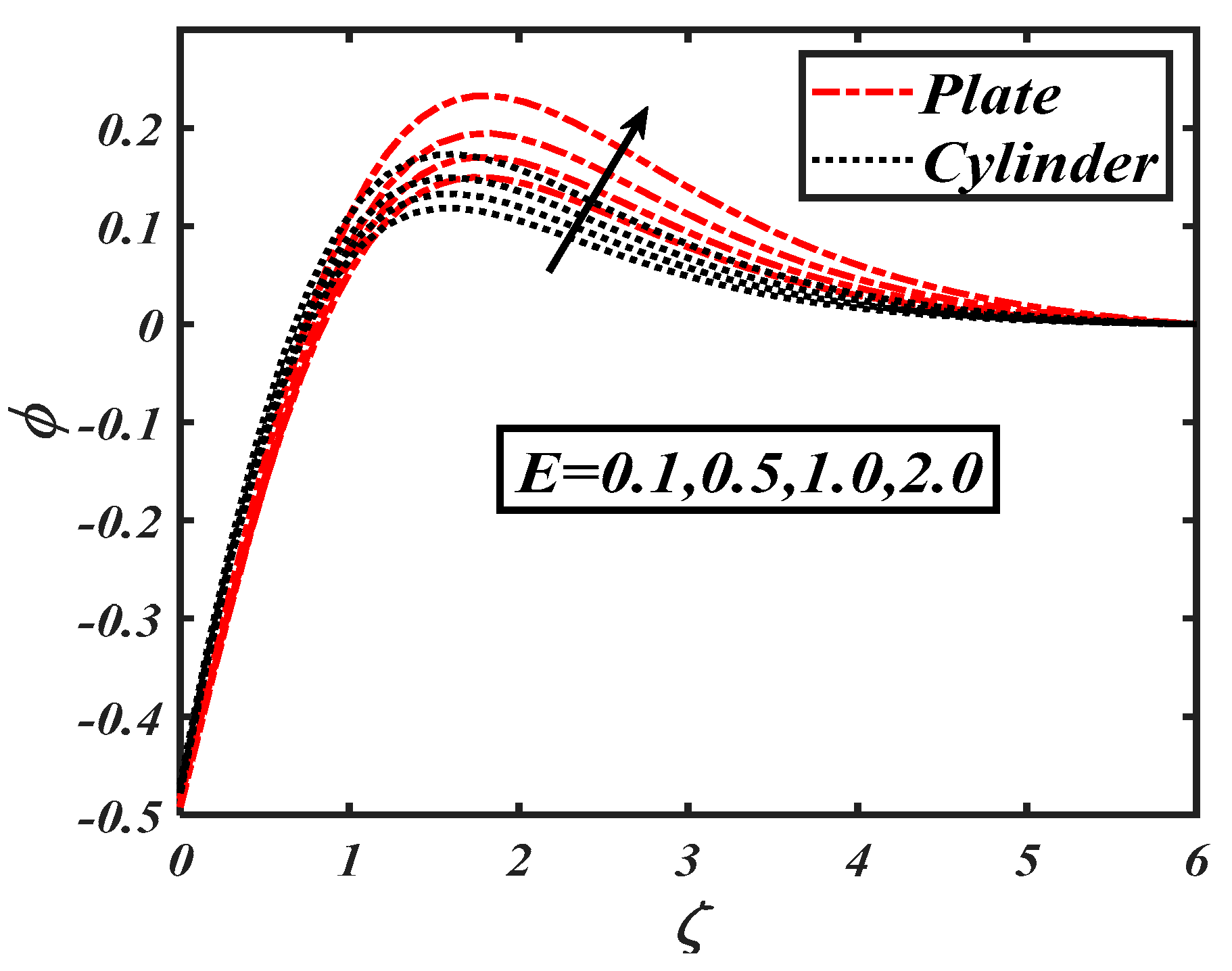 Symmetry 12 01019 g018 Symmetry 12 01019 g018