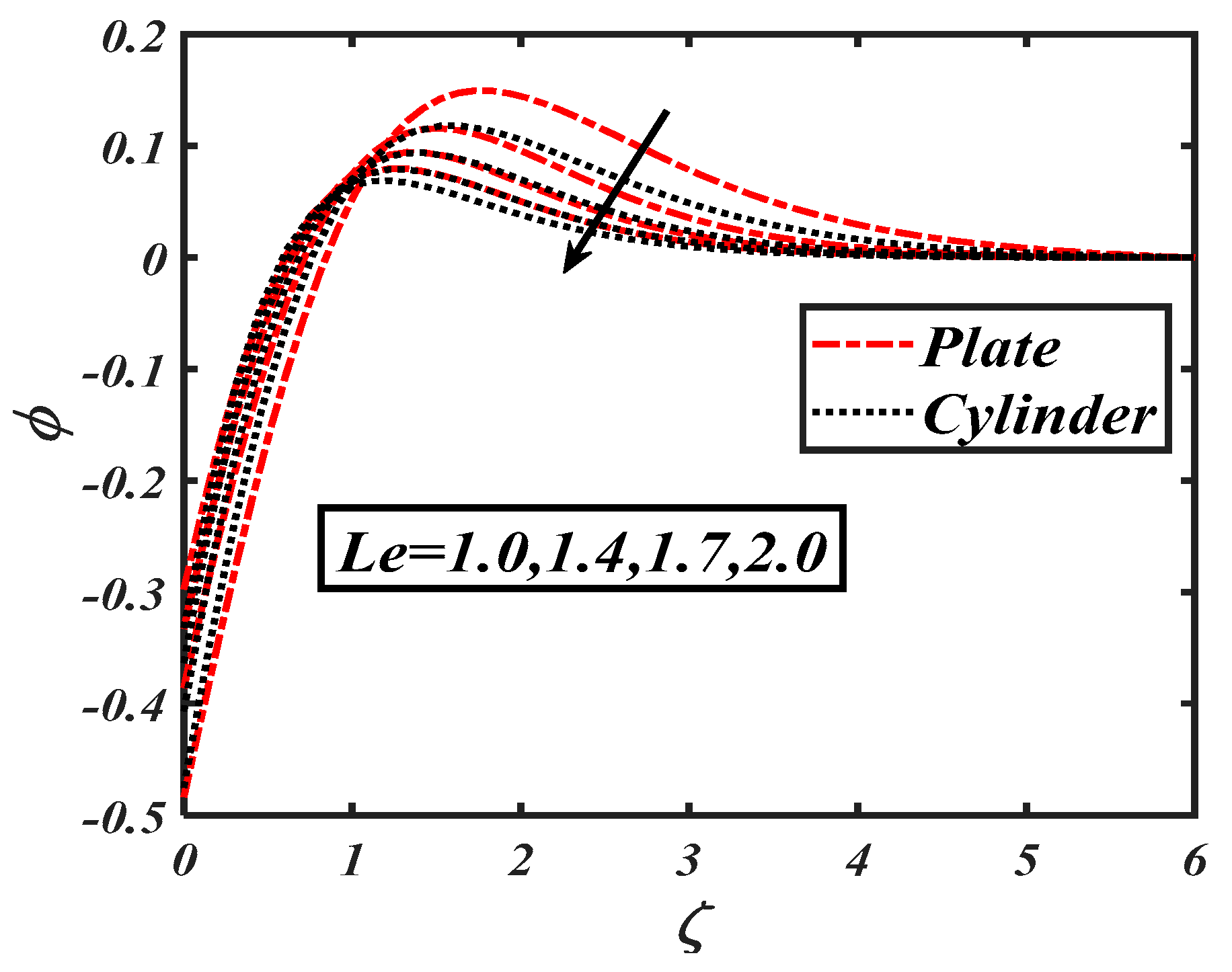 Symmetry 12 01019 g019 Symmetry 12 01019 g019