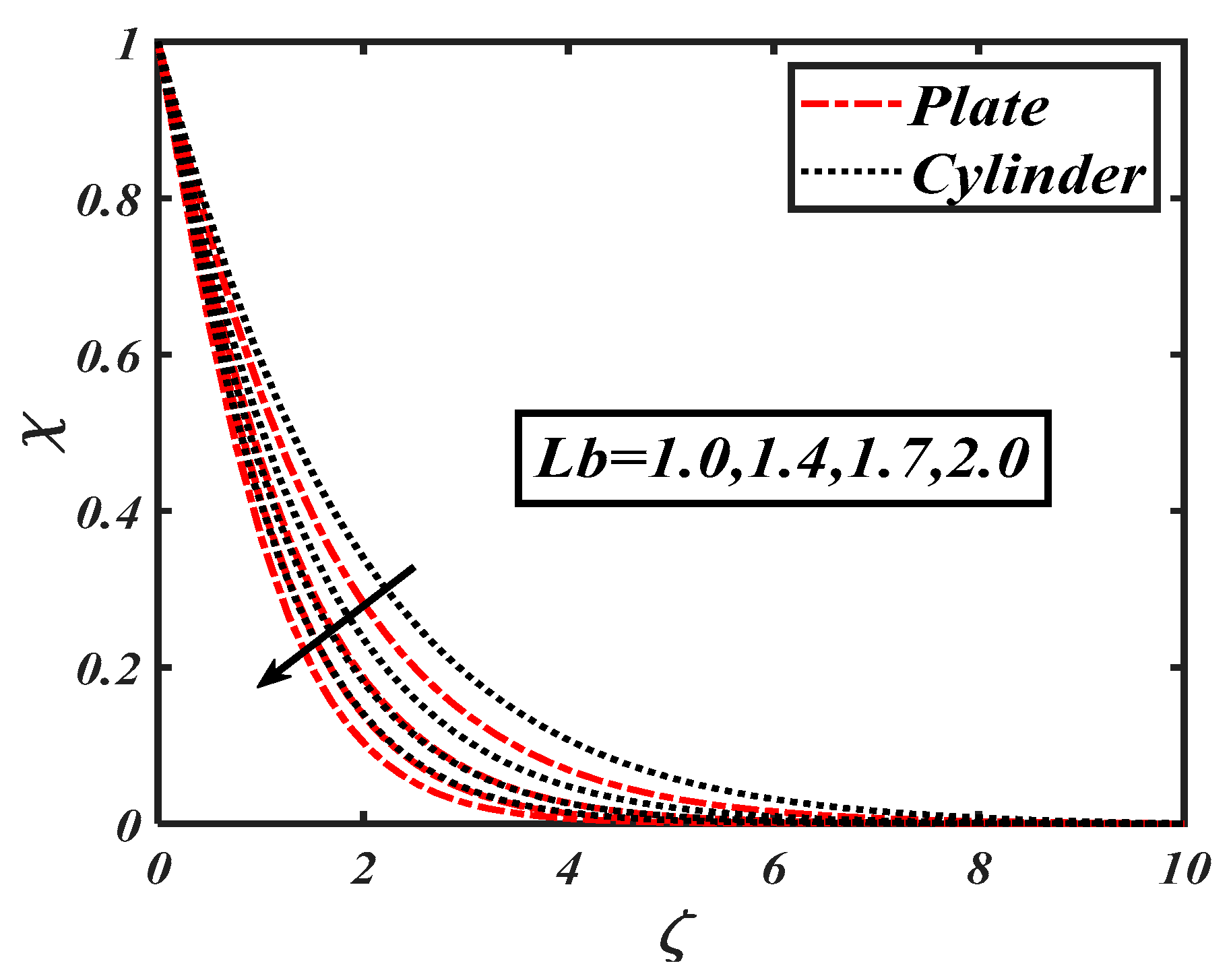 Symmetry 12 01019 g020 Symmetry 12 01019 g020