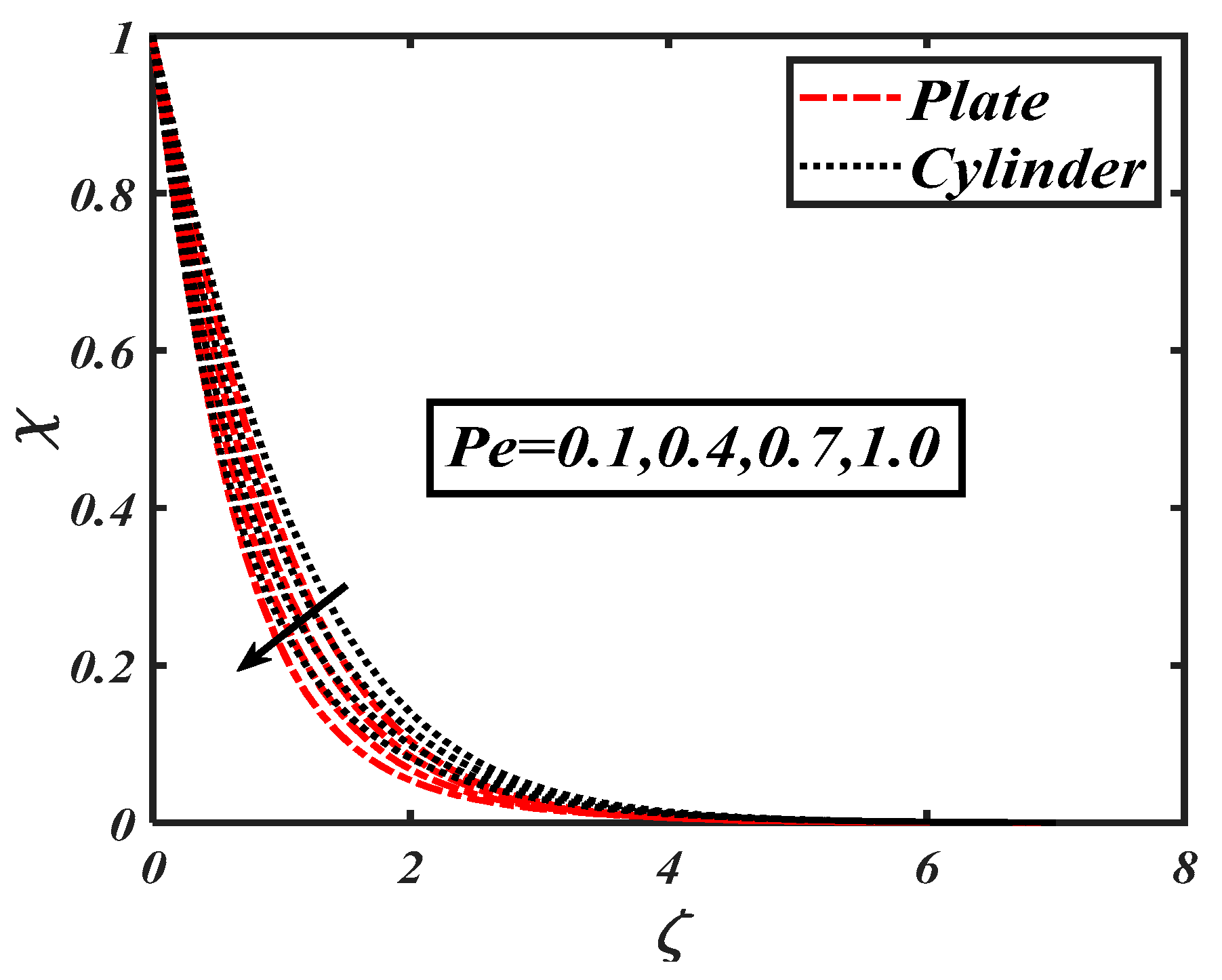 Symmetry 12 01019 g021 Symmetry 12 01019 g021
