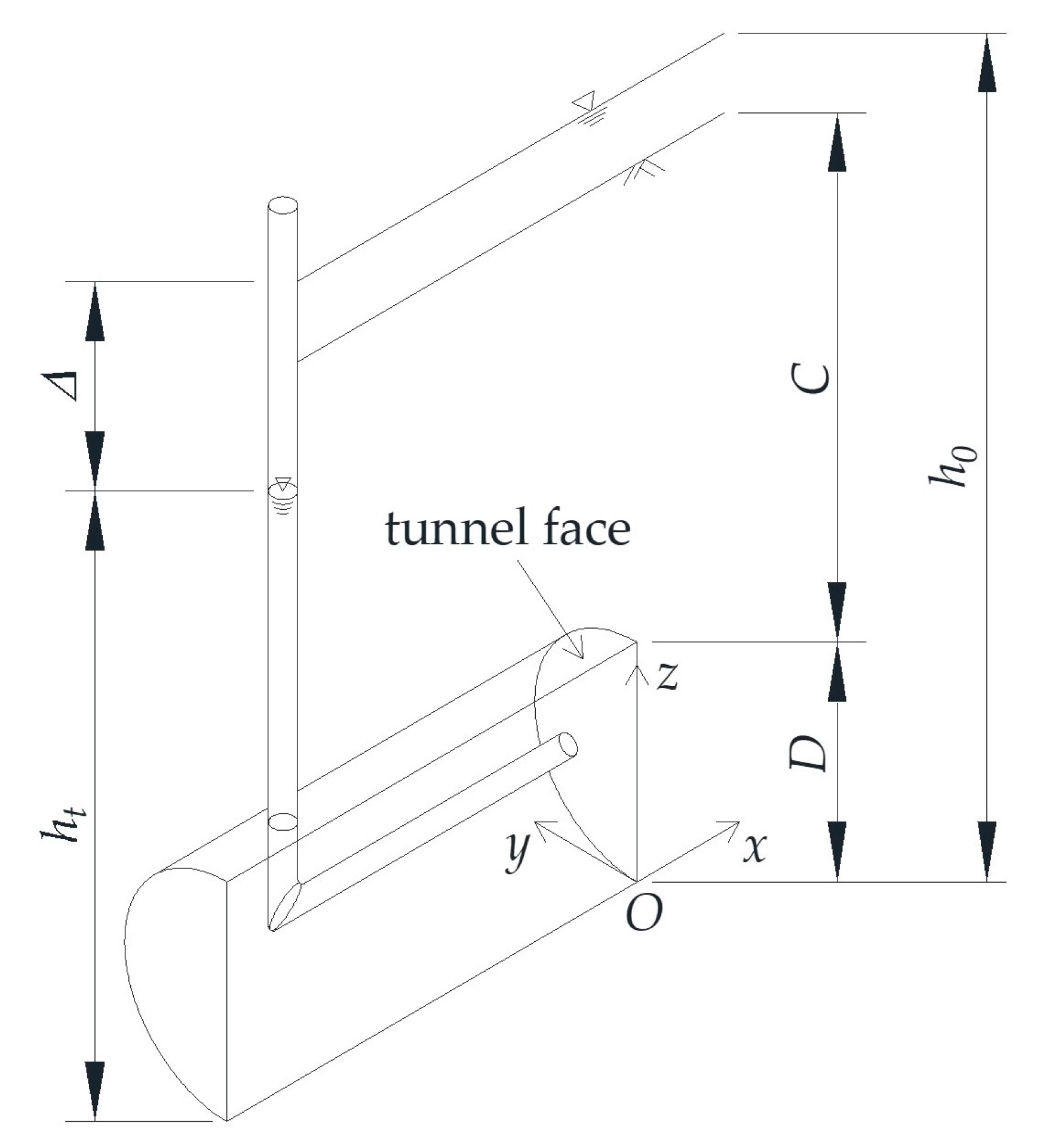 Symmetry 12 01023 g001