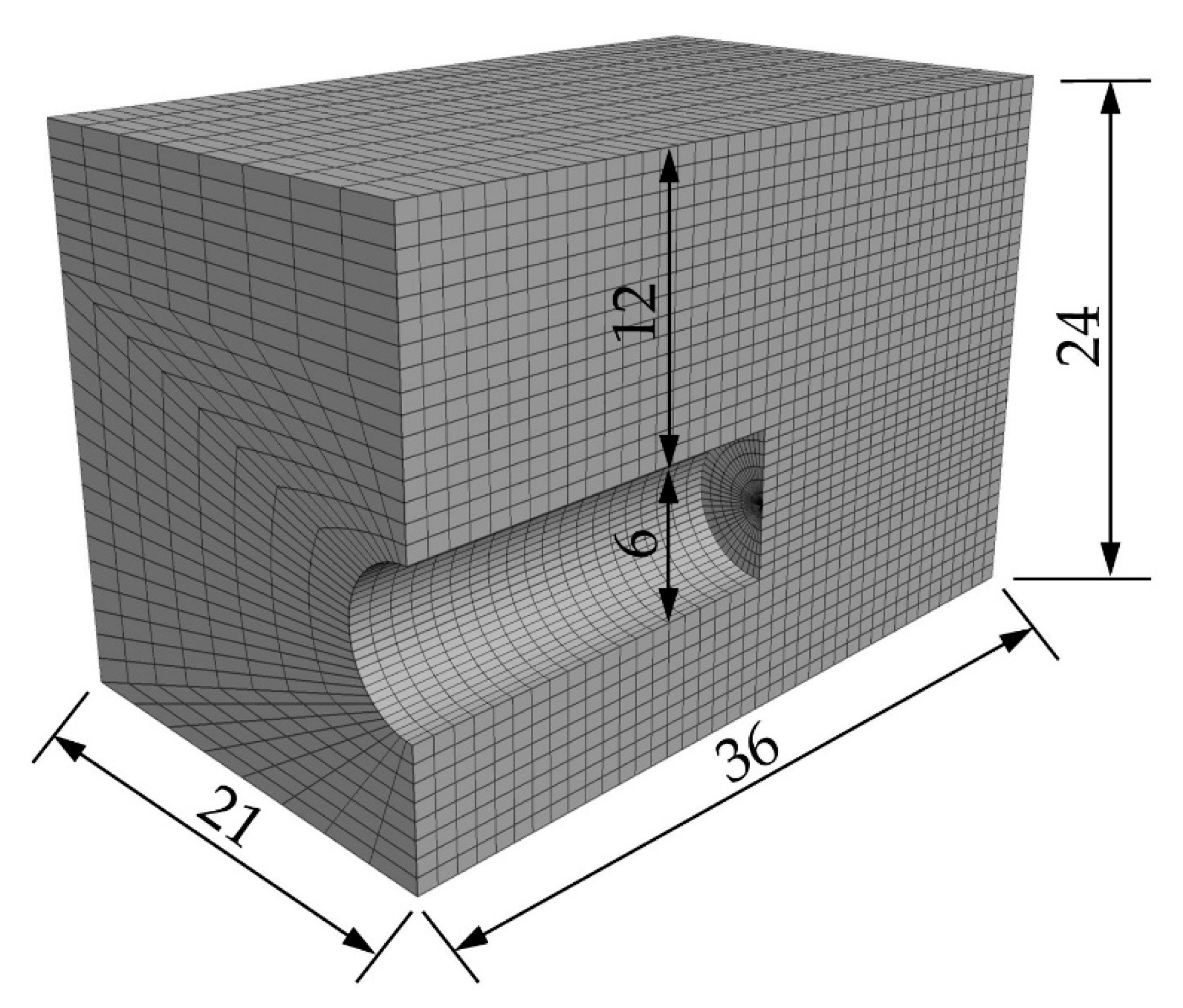 Symmetry 12 01023 g002