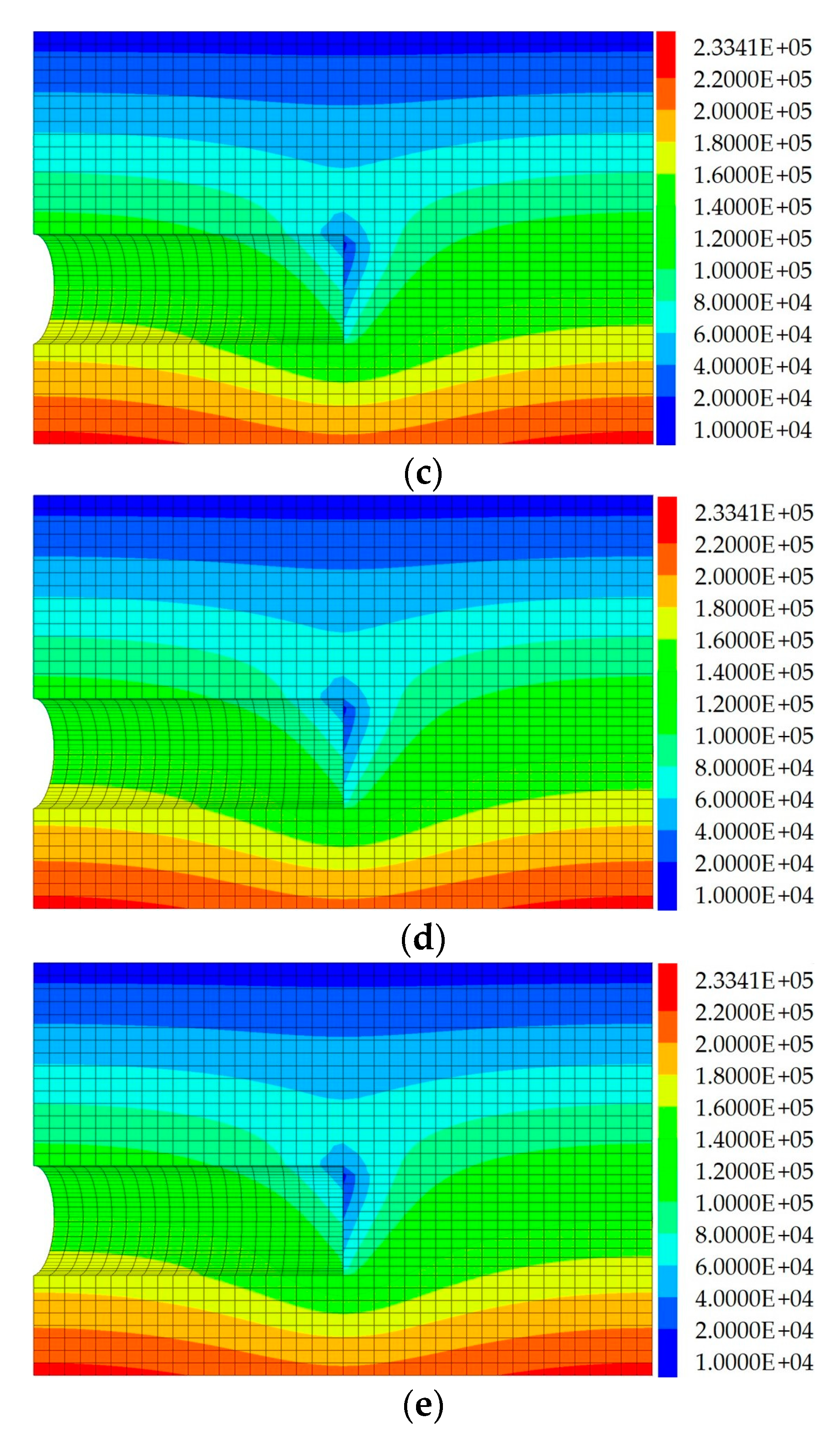Symmetry 12 01023 g003b