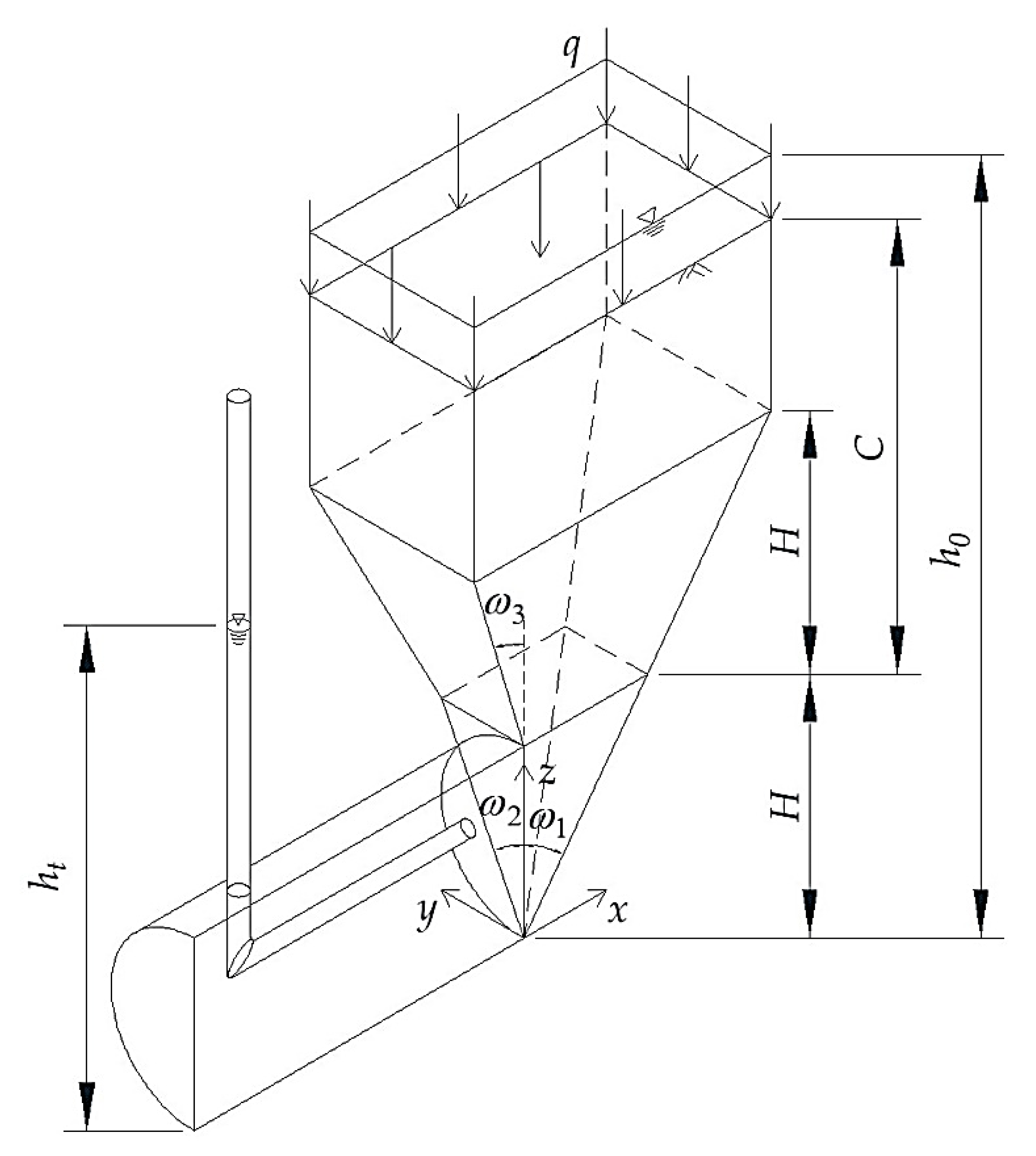 Symmetry 12 01023 g007