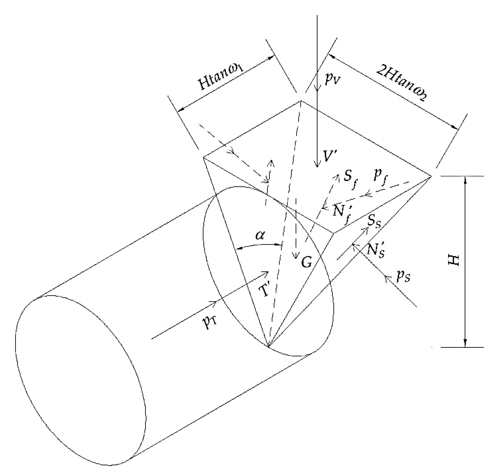Symmetry 12 01023 g009