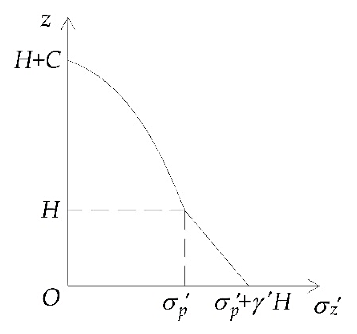 Symmetry 12 01023 g010