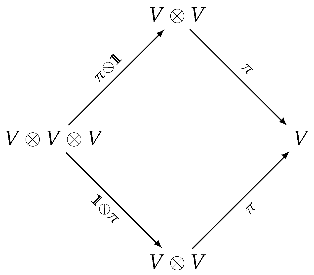 Symmetry 12 01024 i001