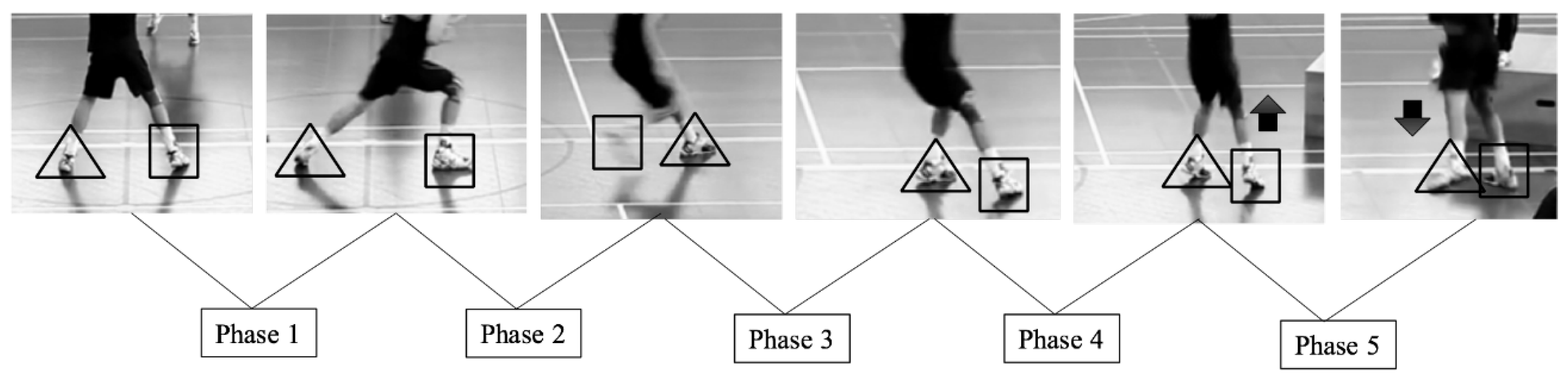 Symmetry 12 01027 g001 Symmetry 12 01027 g001