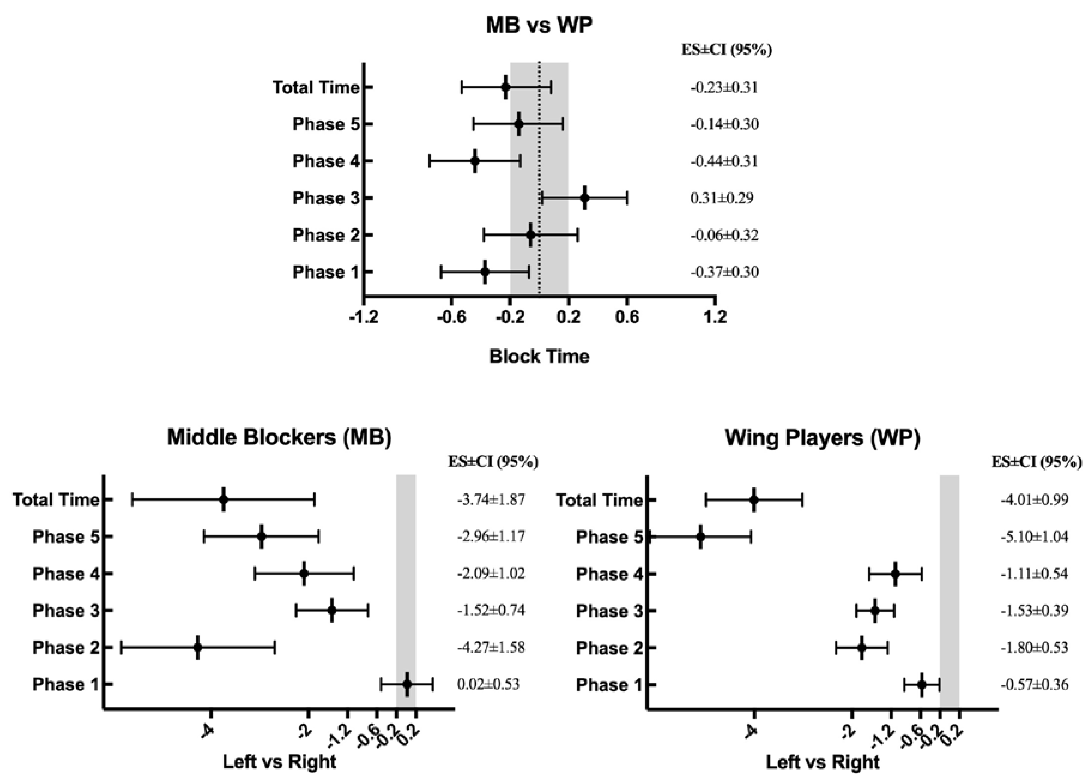 Symmetry 12 01027 g002 Symmetry 12 01027 g002
