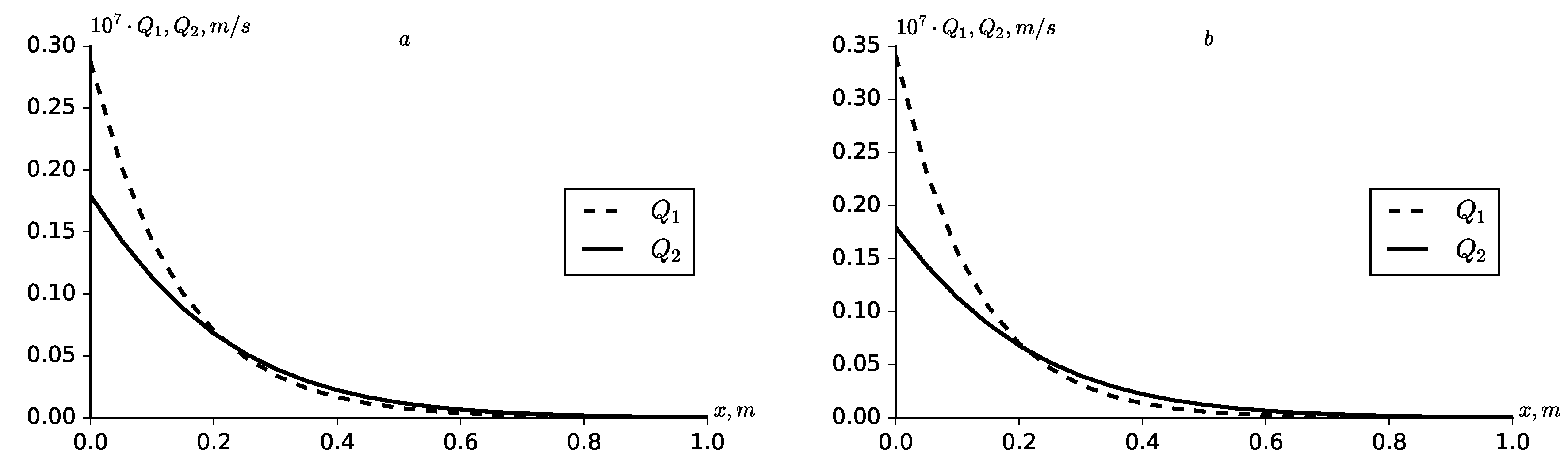 Symmetry 12 01028 g006