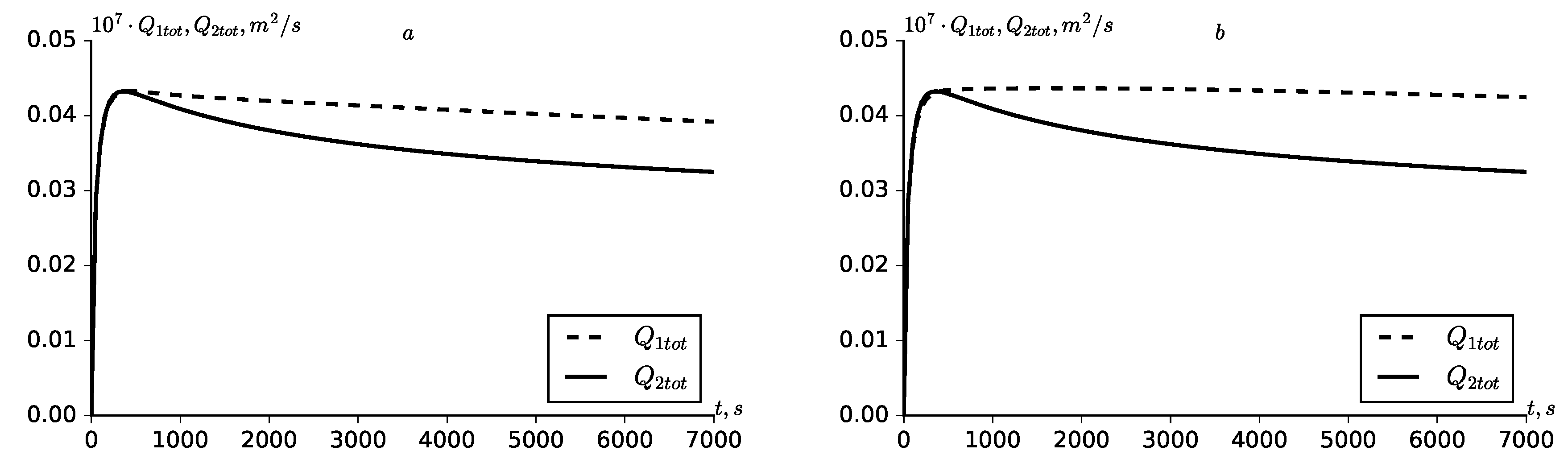 Symmetry 12 01028 g007