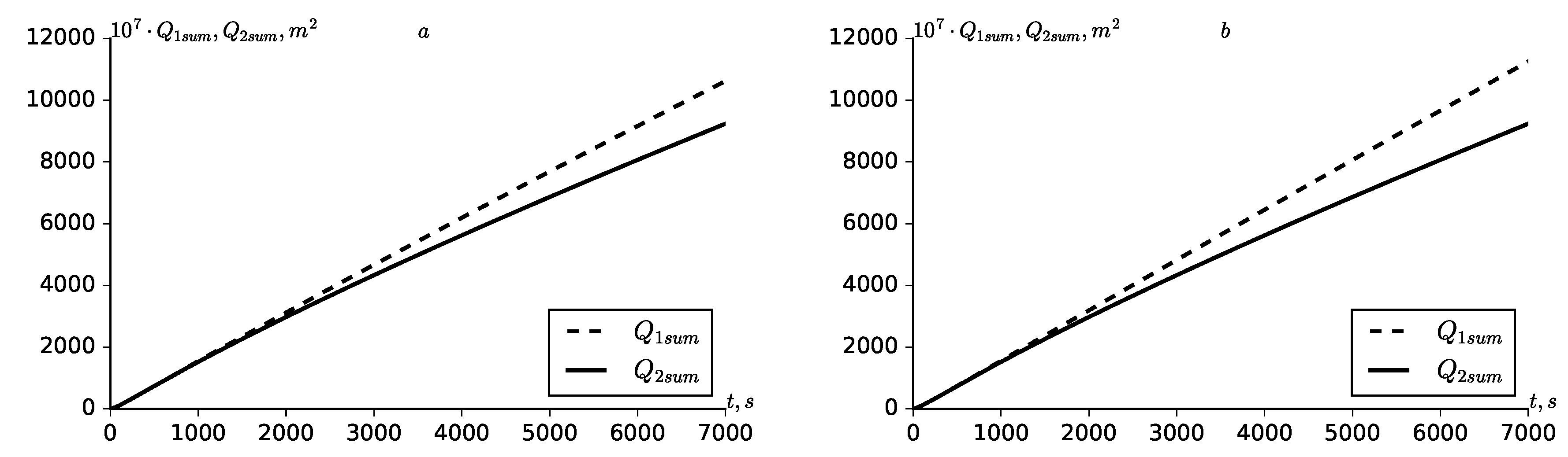 Symmetry 12 01028 g008