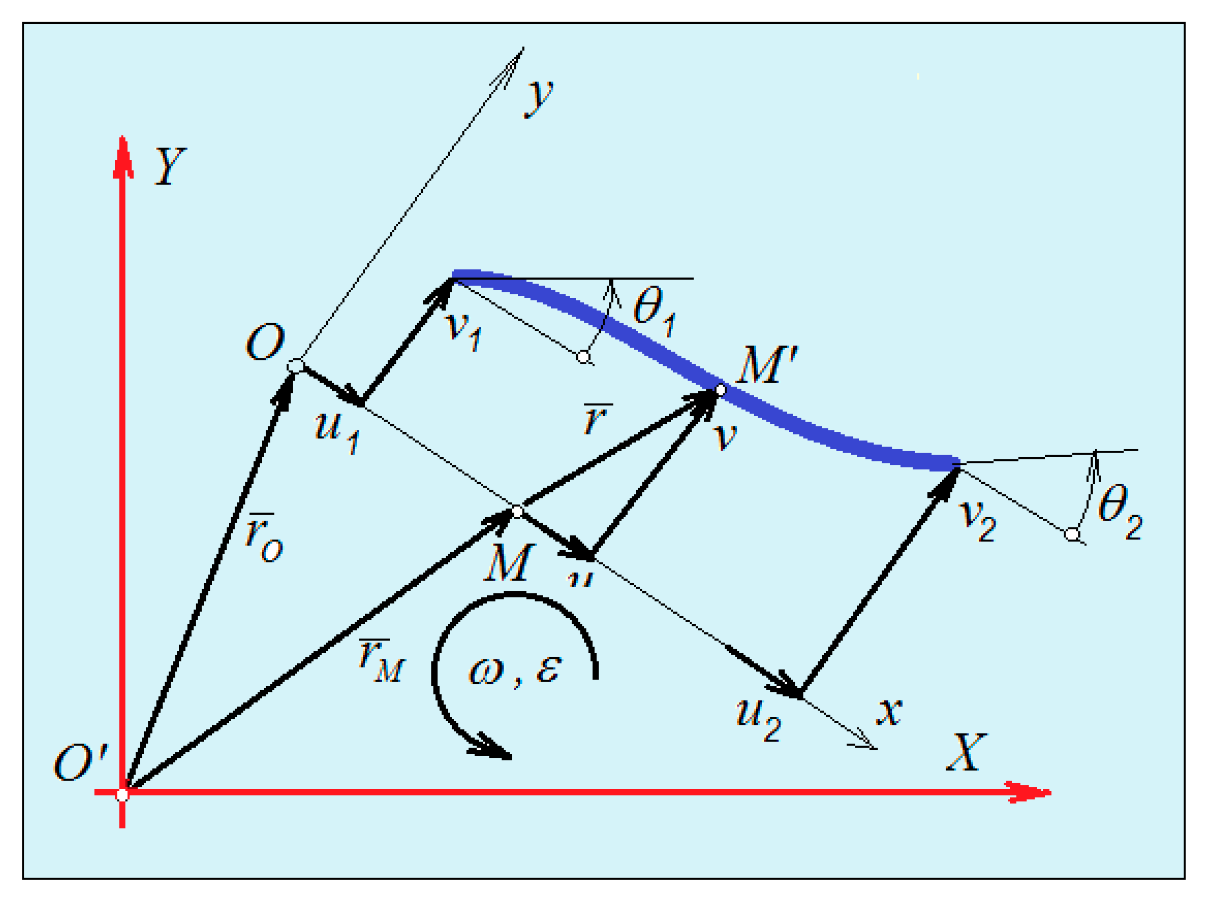 Symmetry 12 01030 g001