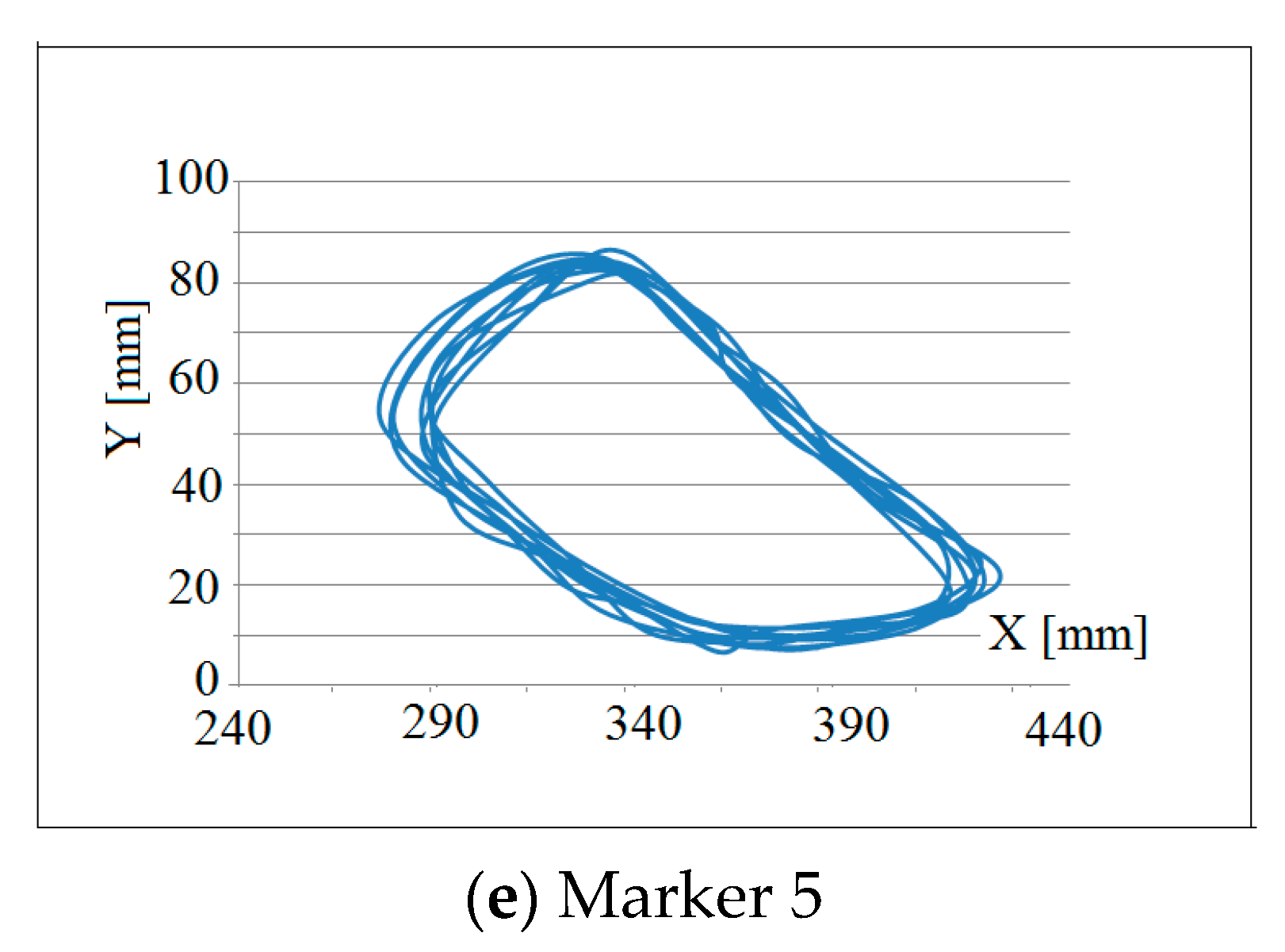 Symmetry 12 01030 g005b
