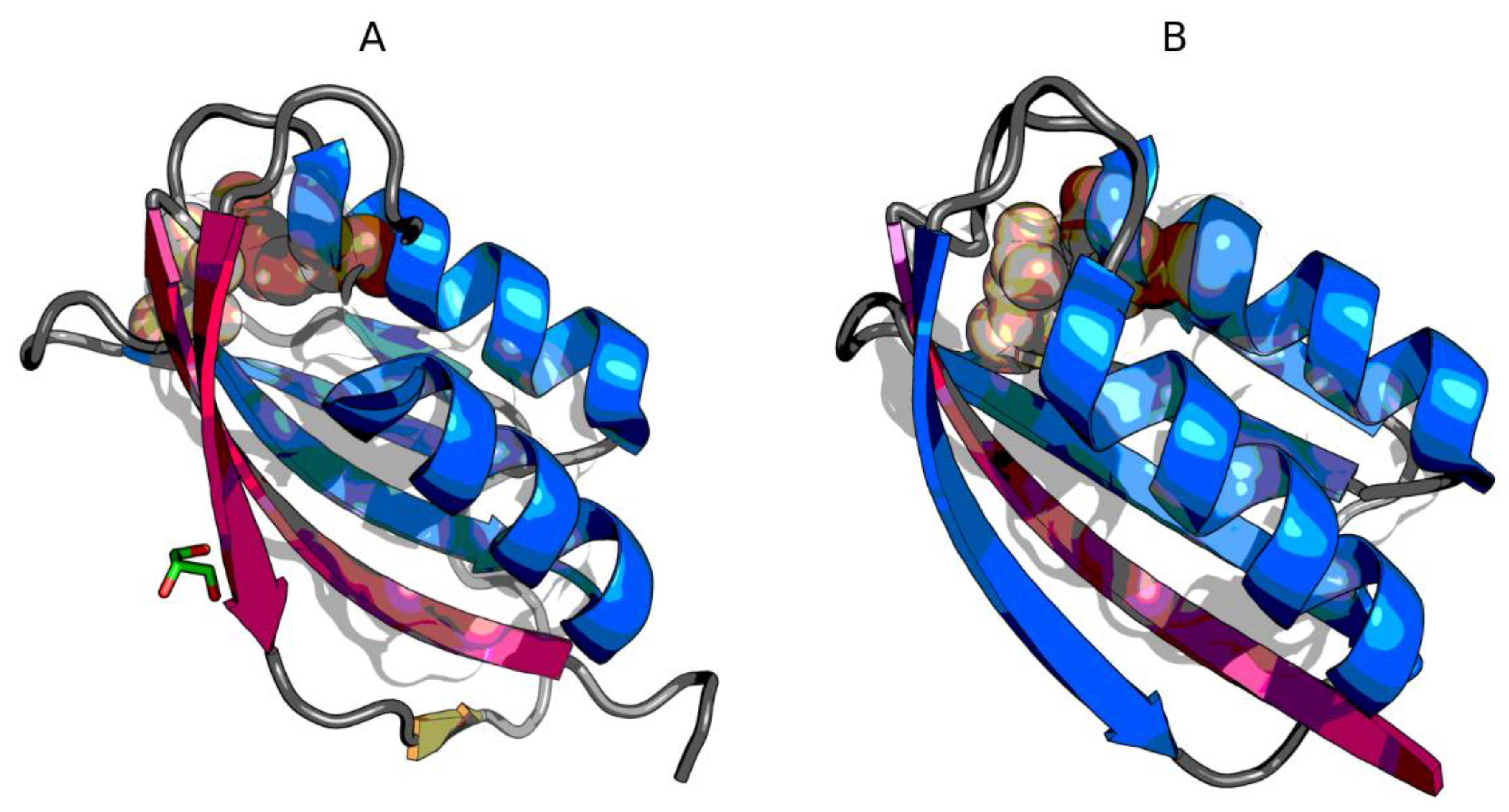 Symmetry 12 01032 g002 Symmetry 12 01032 g002