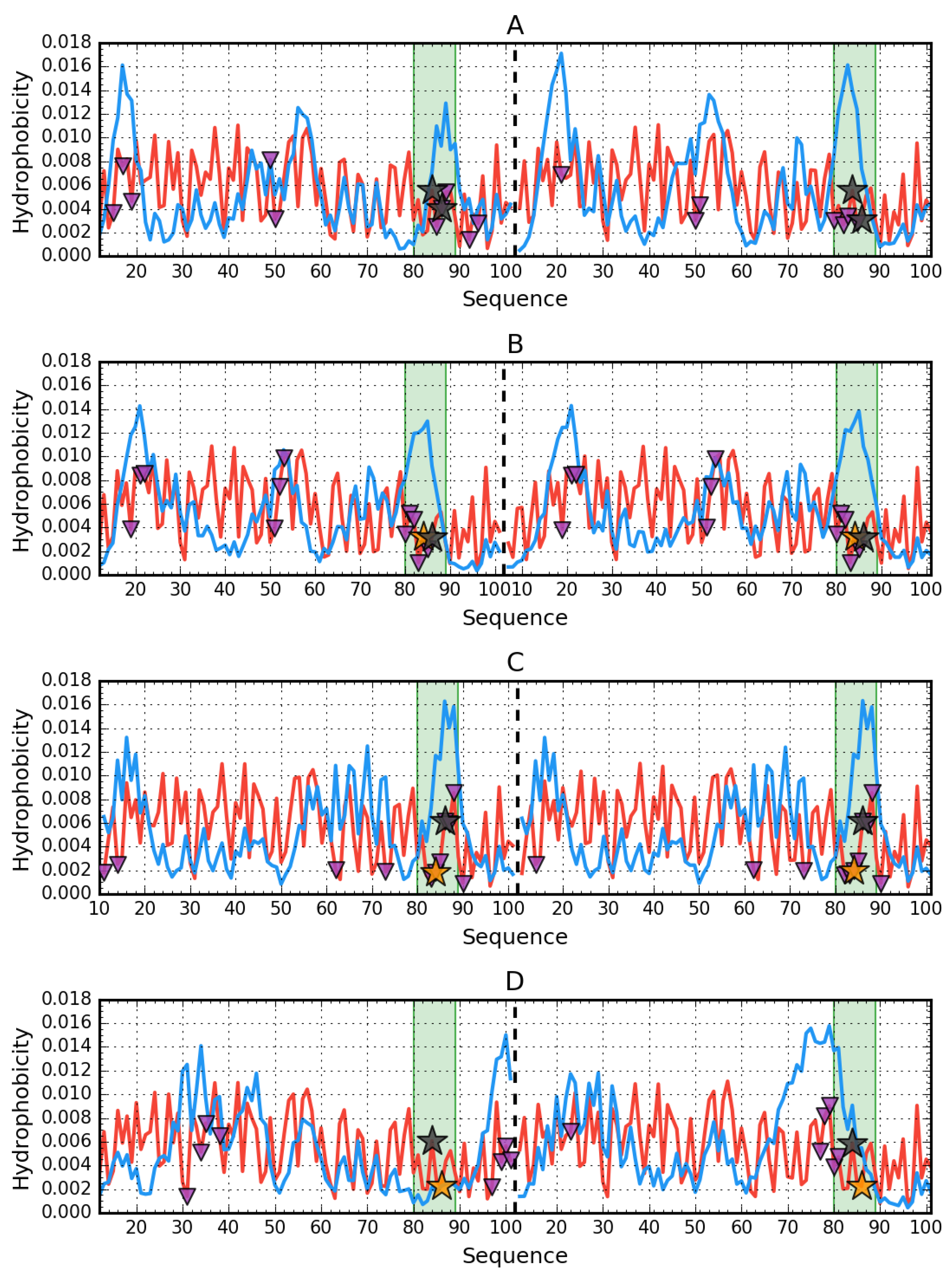 Symmetry 12 01032 g005 Symmetry 12 01032 g005