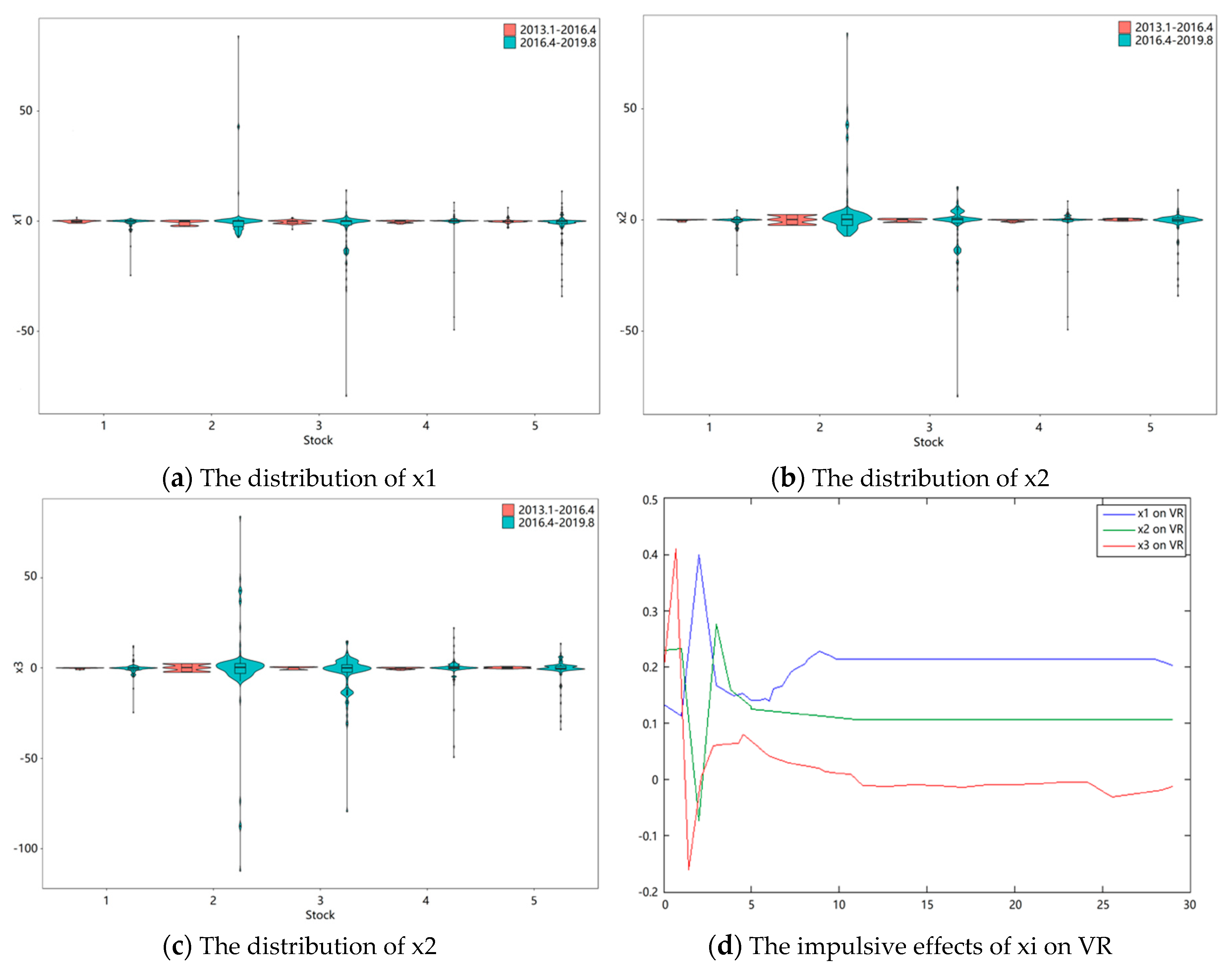 Symmetry 12 01036 g001