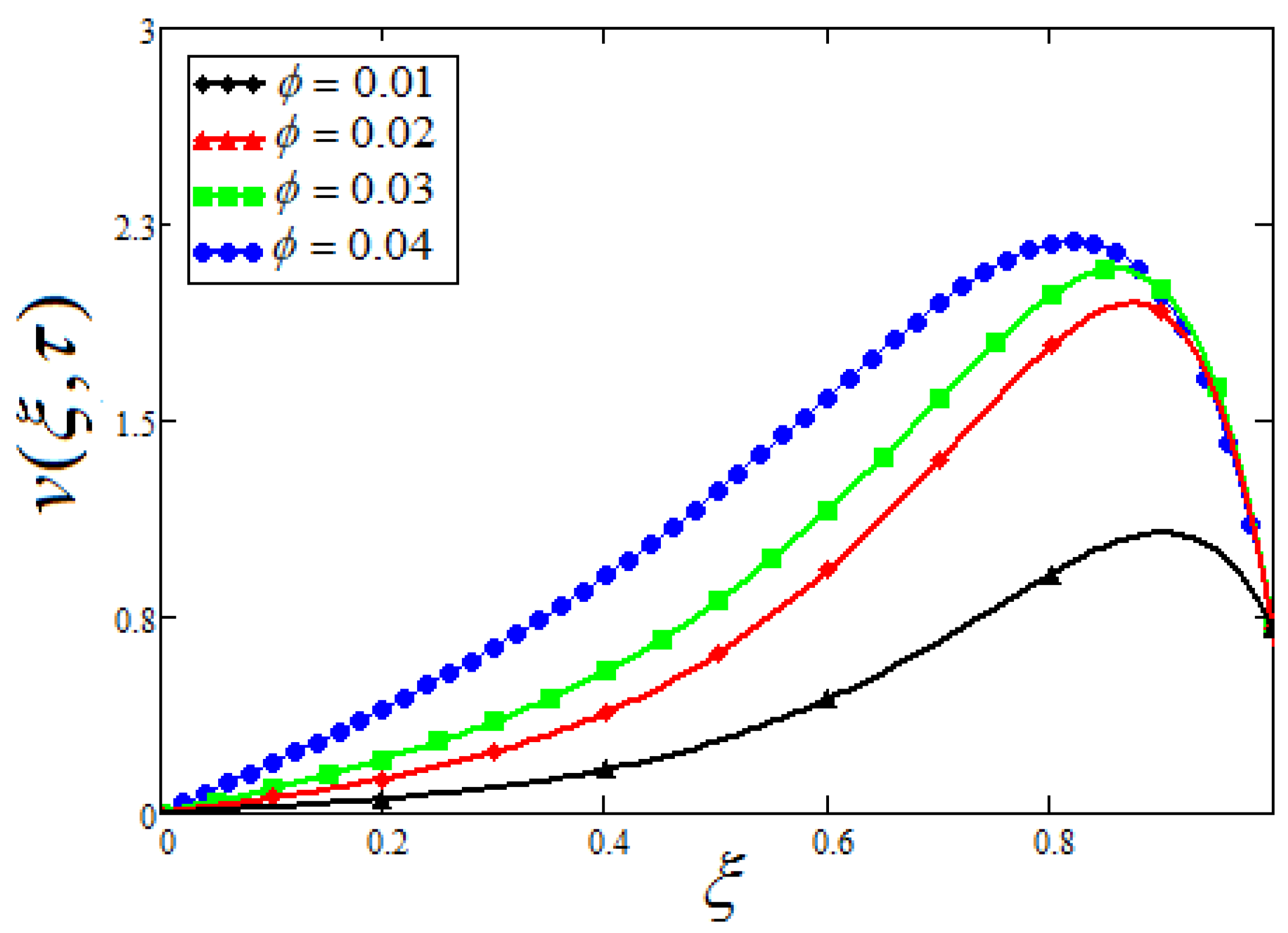 Symmetry 12 01037 g002 Symmetry 12 01037 g002