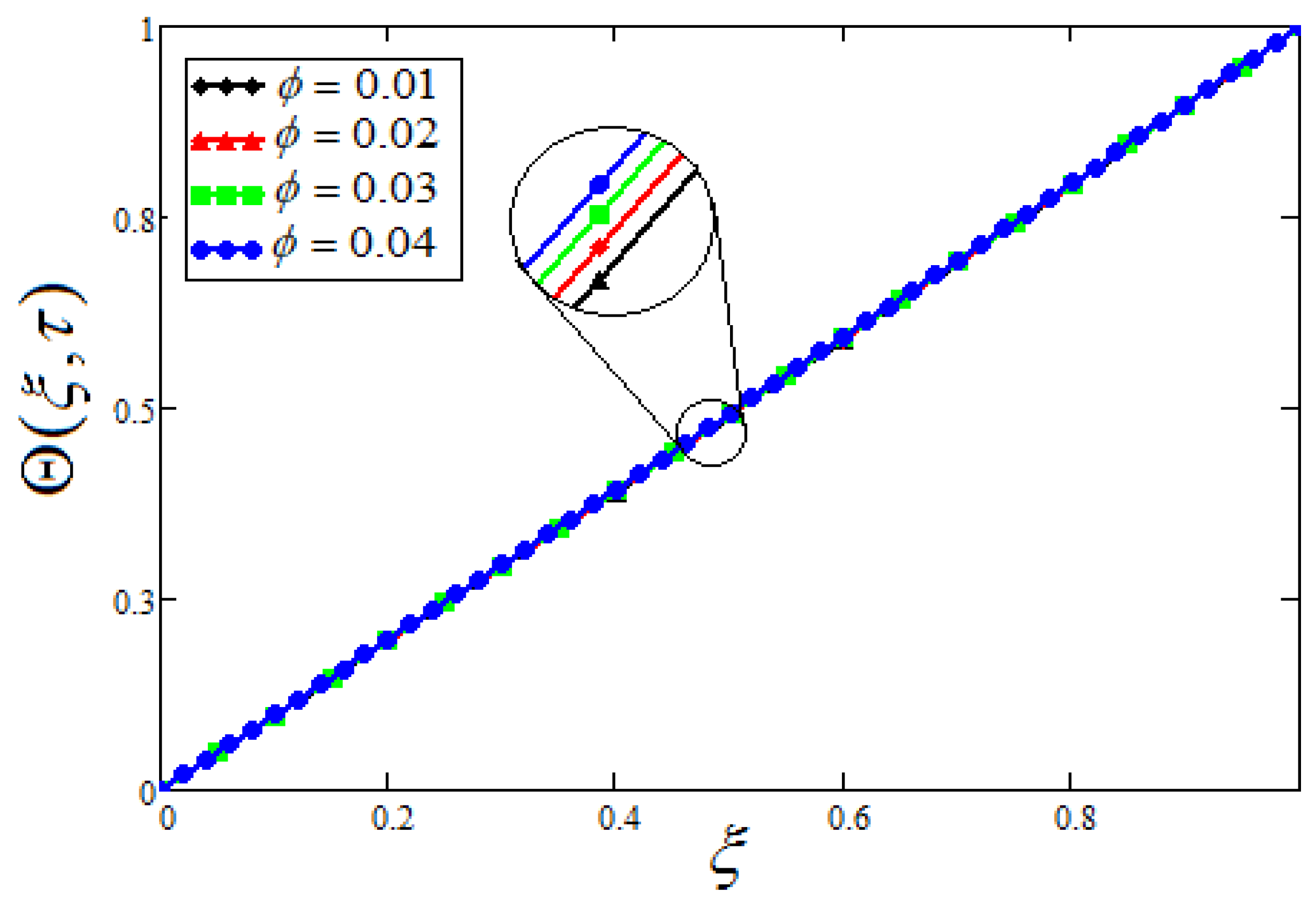 Symmetry 12 01037 g003 Symmetry 12 01037 g003