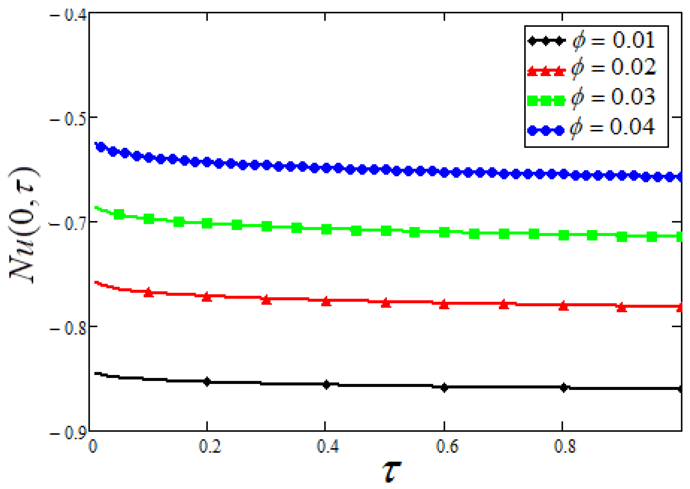 Symmetry 12 01037 g004 Symmetry 12 01037 g004