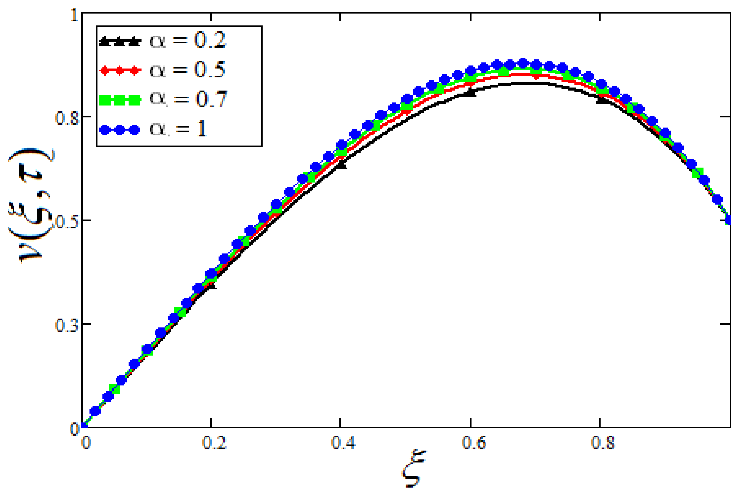 Symmetry 12 01037 g006 Symmetry 12 01037 g006
