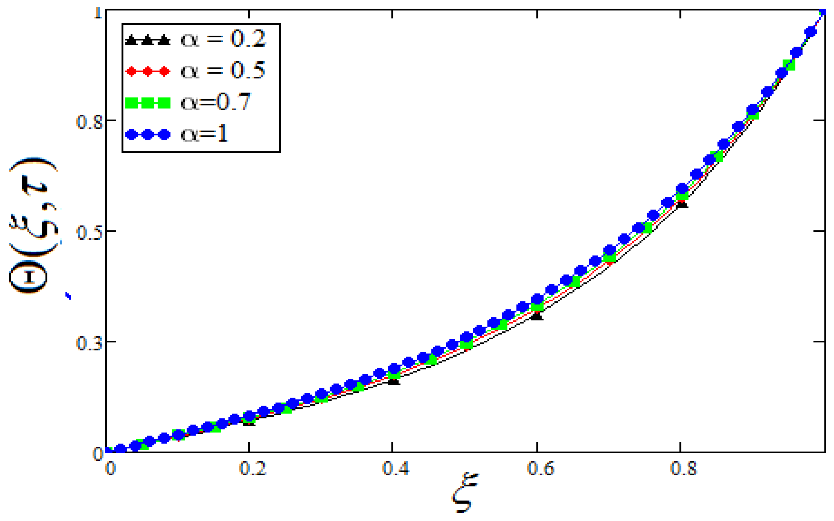 Symmetry 12 01037 g007 Symmetry 12 01037 g007
