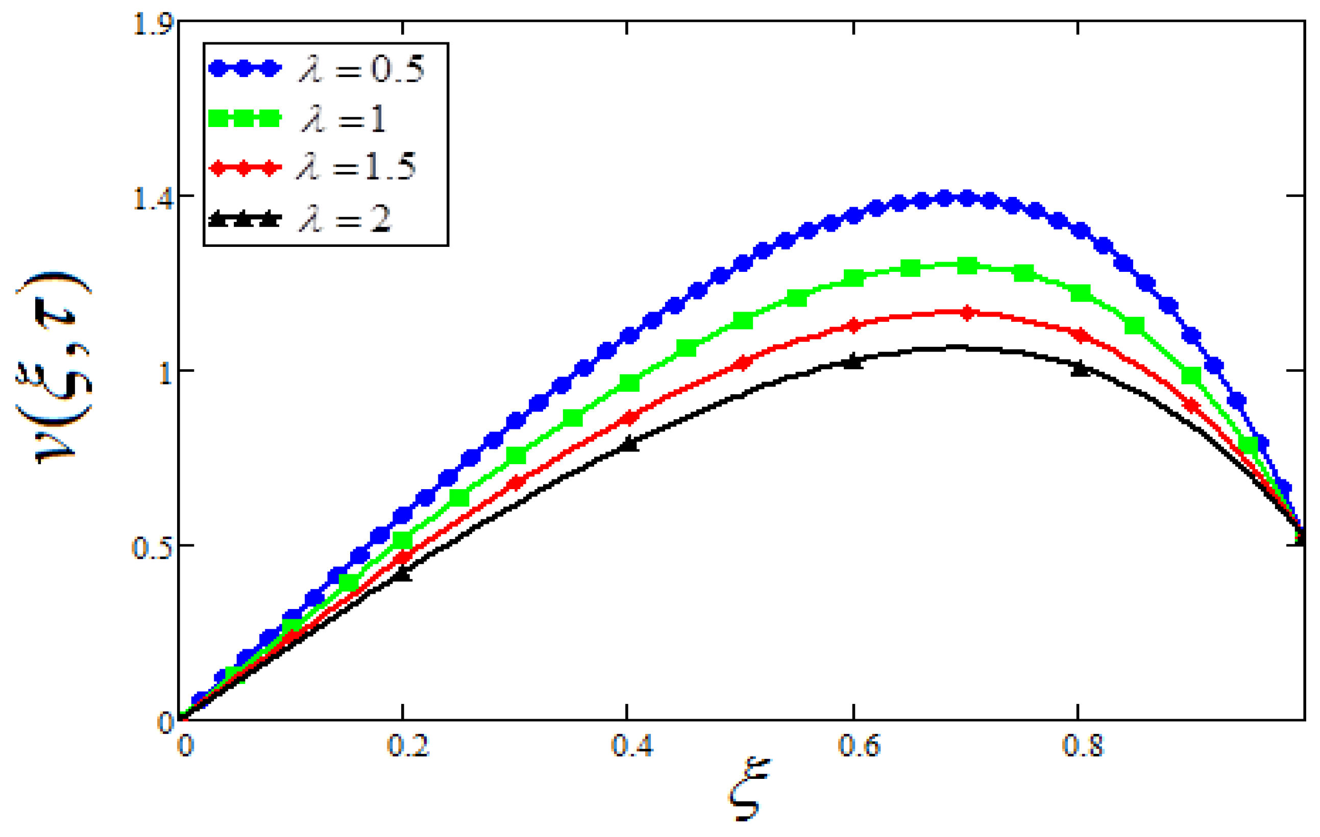 Symmetry 12 01037 g009 Symmetry 12 01037 g009