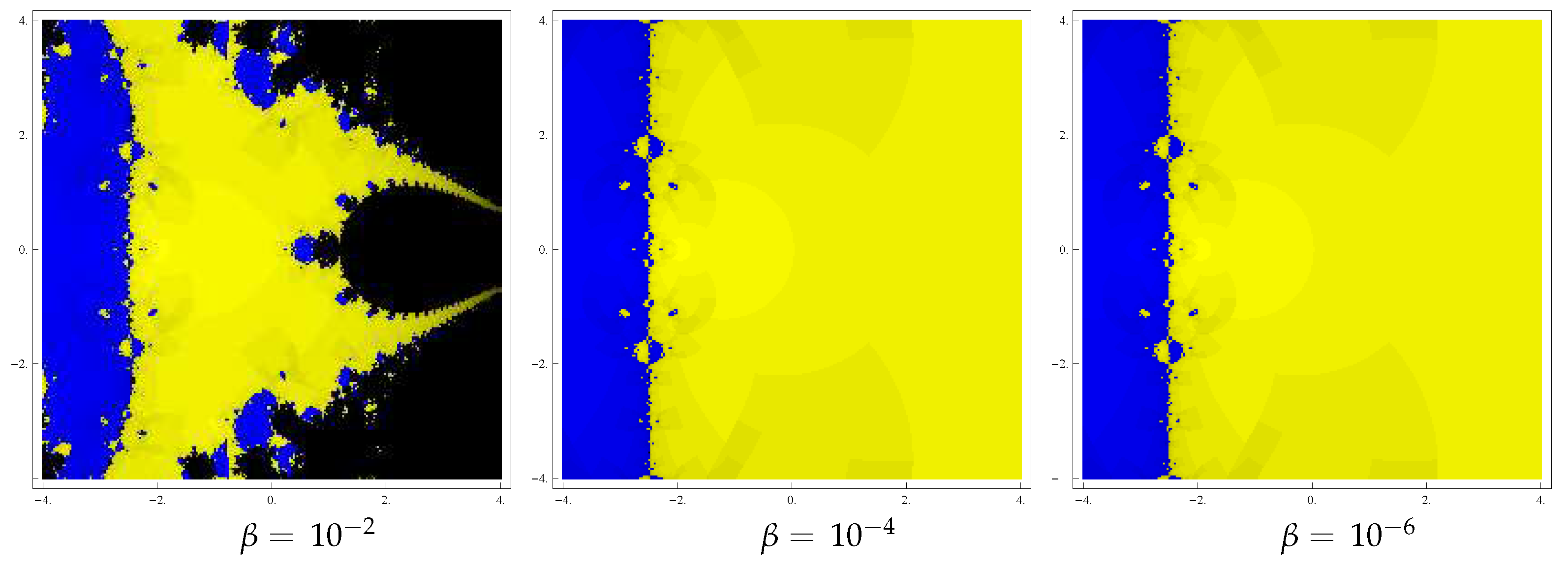 Symmetry 12 01038 g001 Symmetry 12 01038 g001