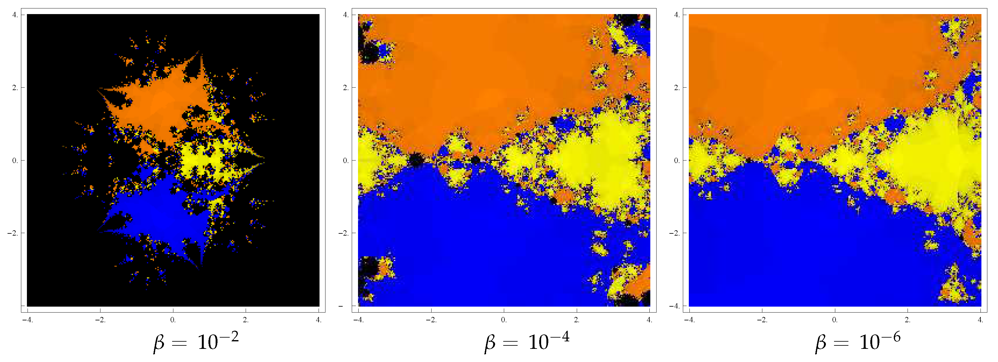 Symmetry 12 01038 g002 Symmetry 12 01038 g002