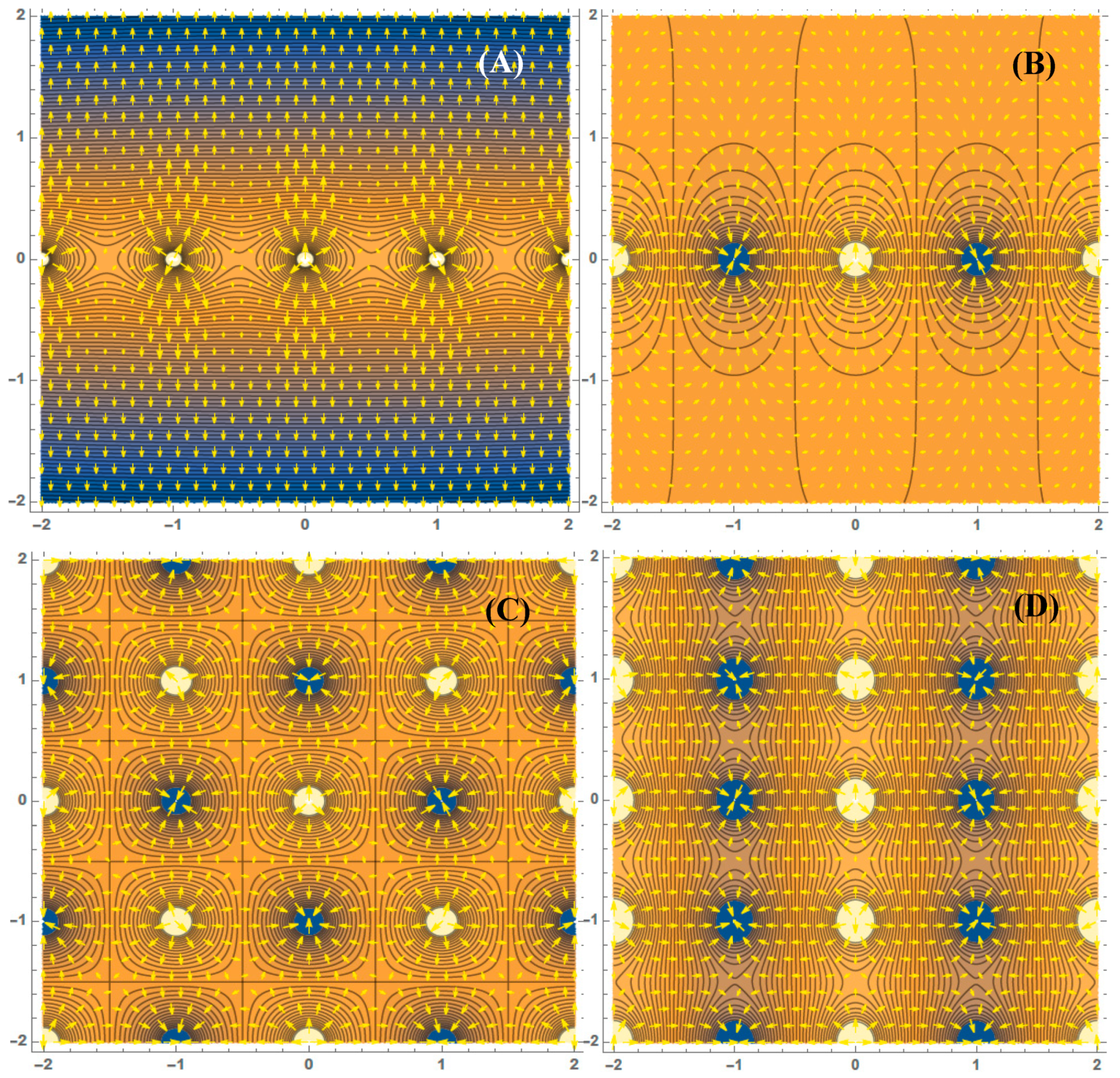 Symmetry 12 01040 g002 Symmetry 12 01040 g002