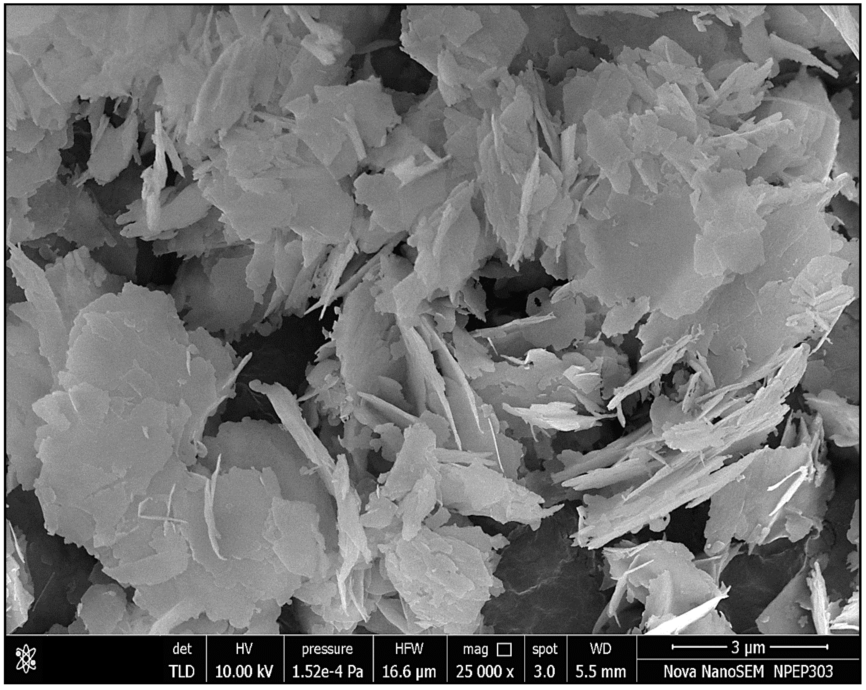 Symmetry 12 01042 g002