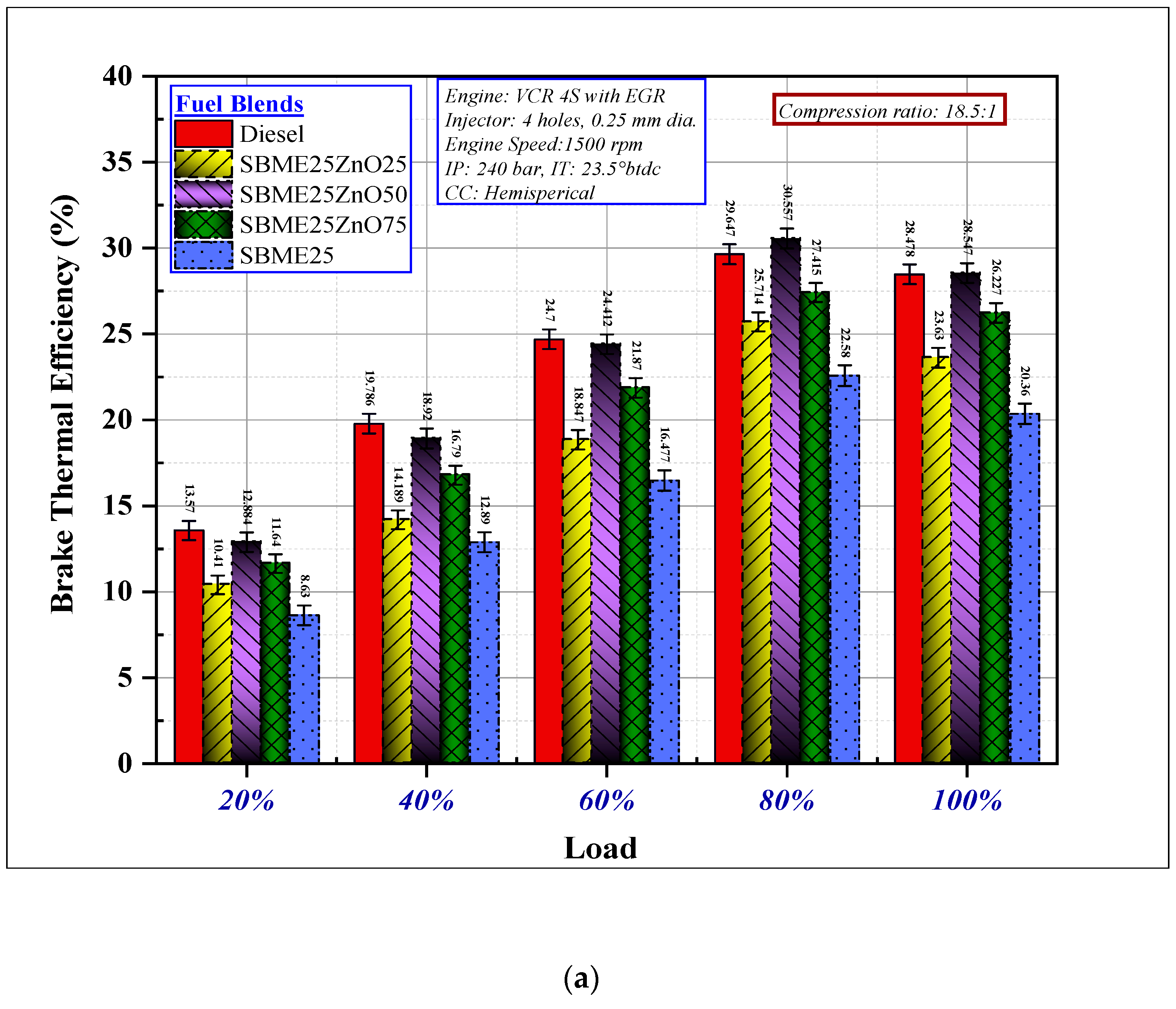 Symmetry 12 01042 g006a