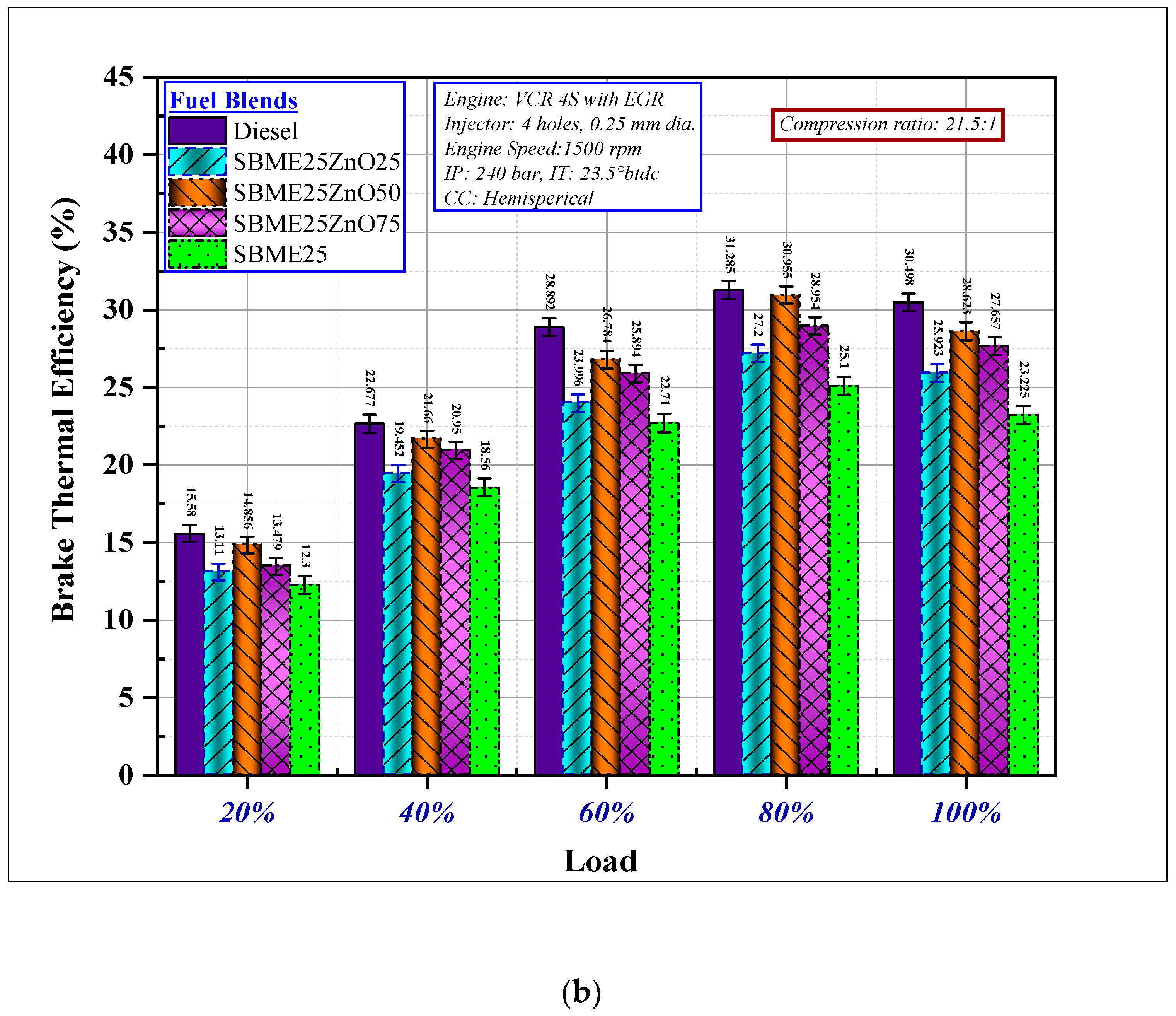 Symmetry 12 01042 g006b