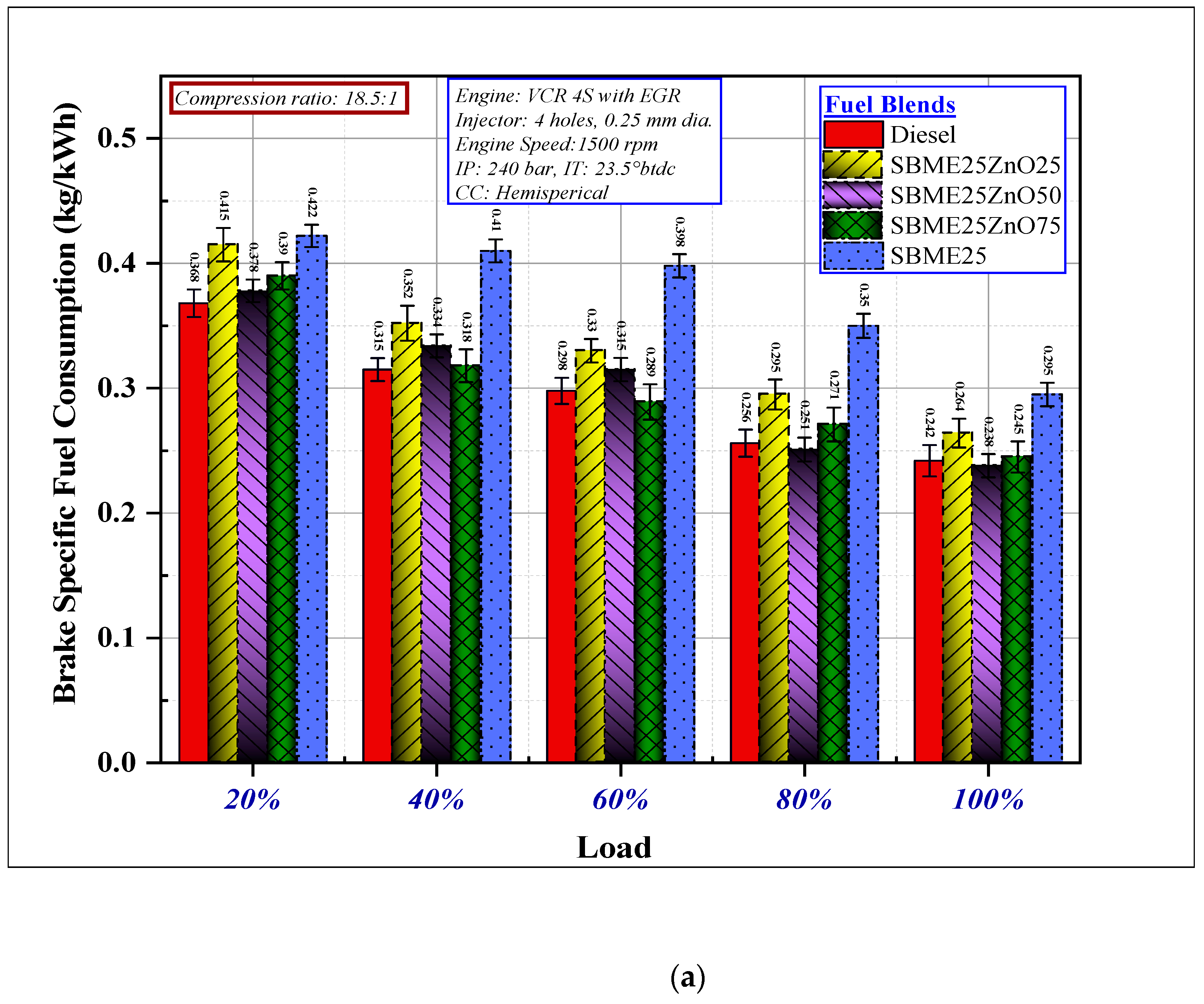 Symmetry 12 01042 g007a
