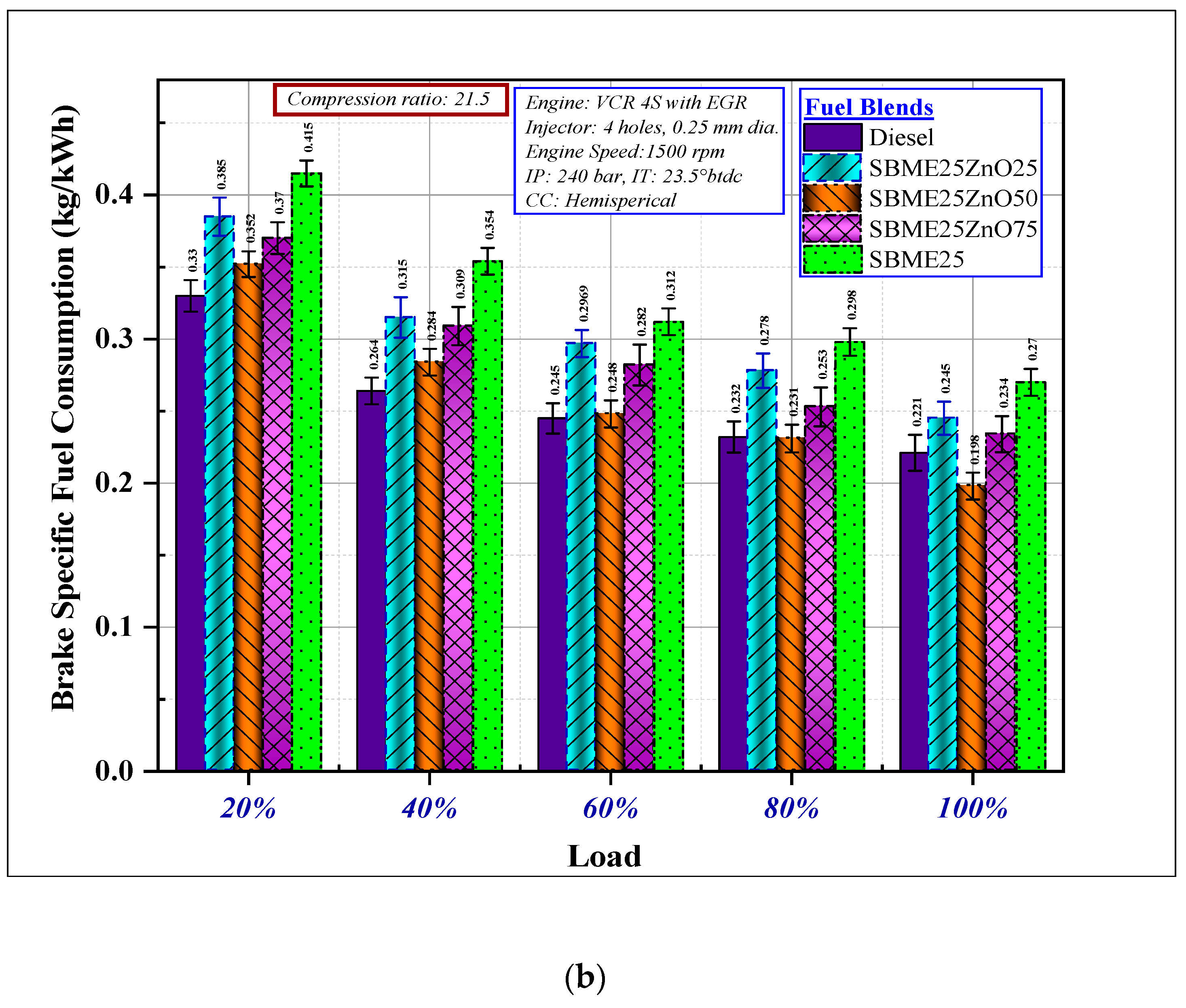 Symmetry 12 01042 g007b