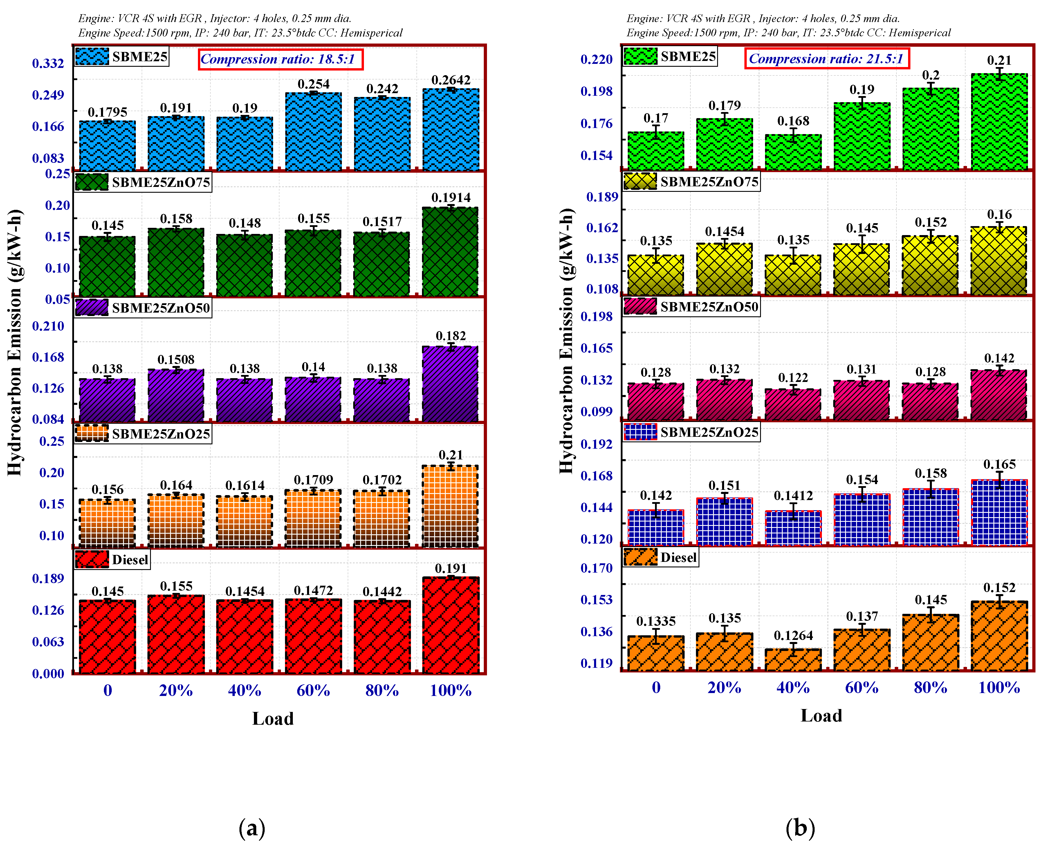 Symmetry 12 01042 g009