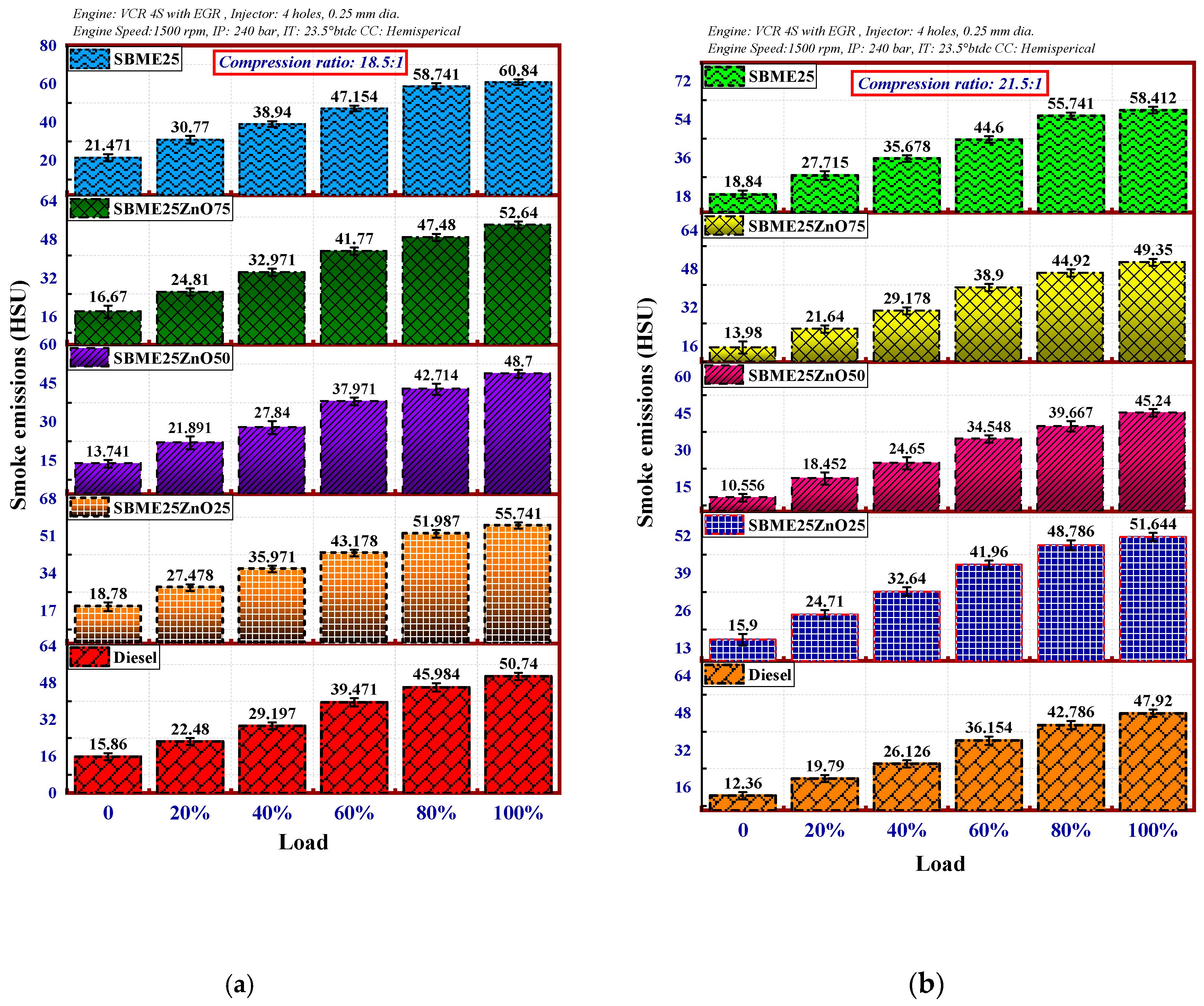 Symmetry 12 01042 g012