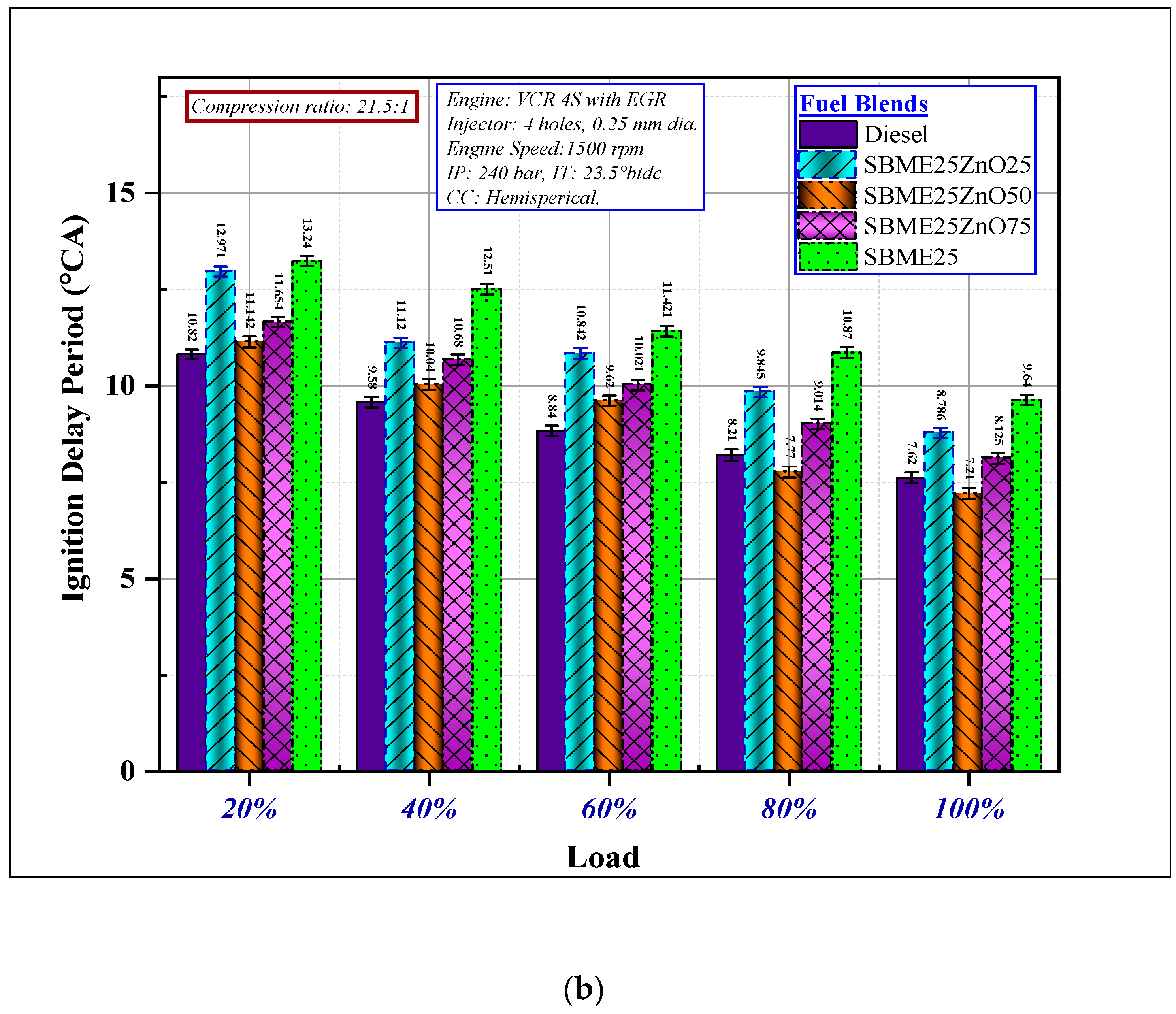 Symmetry 12 01042 g013b